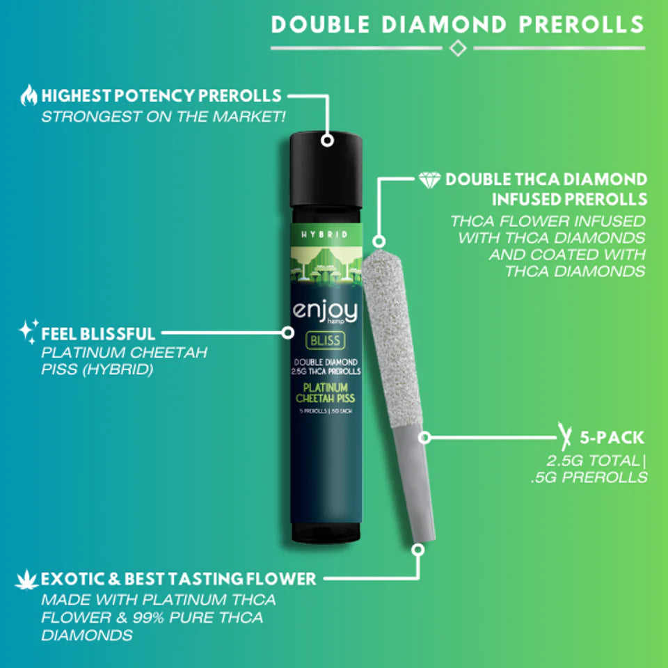Enjoy Hemp 2.5g Mega Potency Double Diamond THCA Prerolls for Bliss- Platinum Cheetah Piss (Hybird) Best Price
