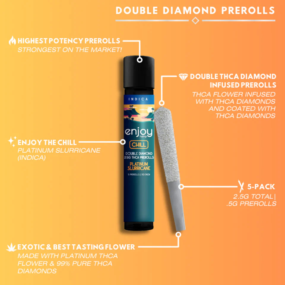 Enjoy Hemp 2.5g Mega Potency Double Diamond THCA Prerolls for Chill - Platinum Slurricane (Indica) Best Price