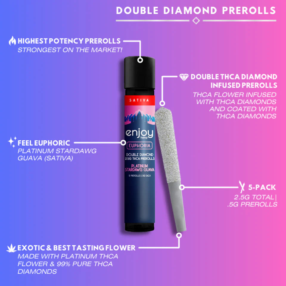 Enjoy Hemp 2.5g Mega Potency Double Diamond THCA Prerolls for Euphoria- Platinum Stardawg Guava (Sativa) Best Price
