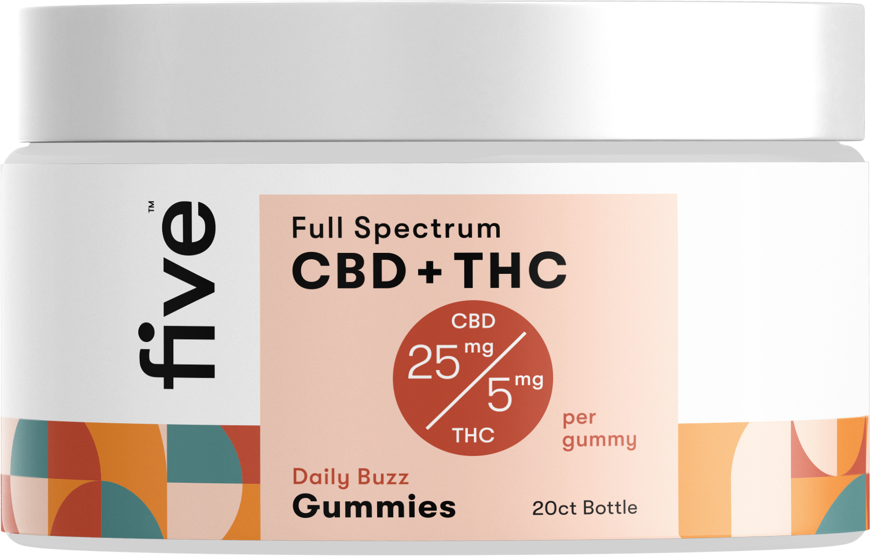 Five CBD Full Spectrum CBD + THC Gummies [Free]