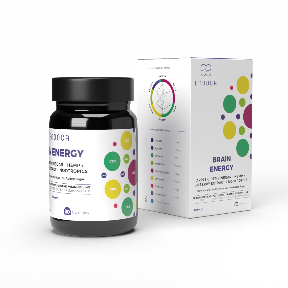 Endoca Brain Energy Bilberry Gummies