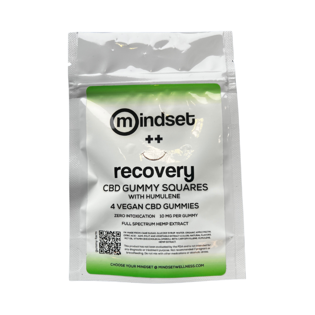 Mindset Recovery Gummy 4-Pack Best Price