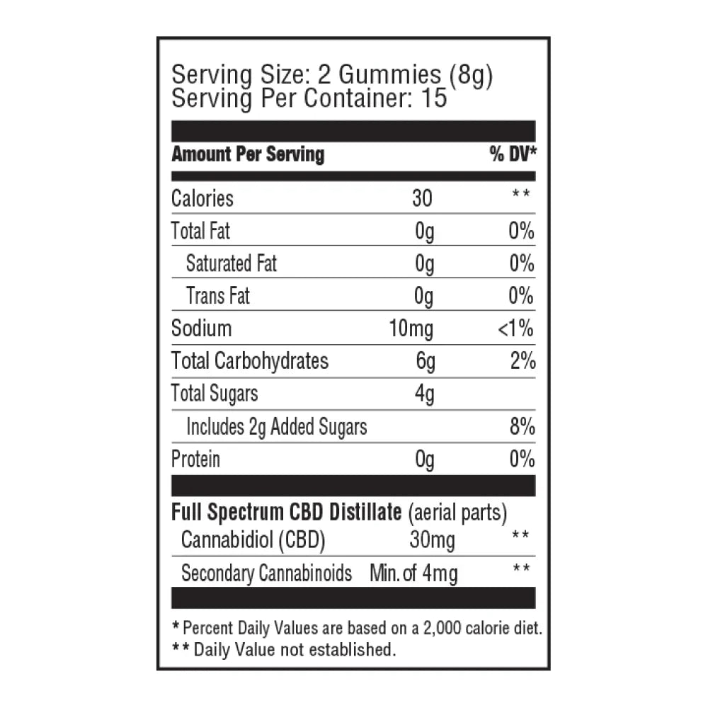 Nuleaf Naturals CBD Soothe Gummies