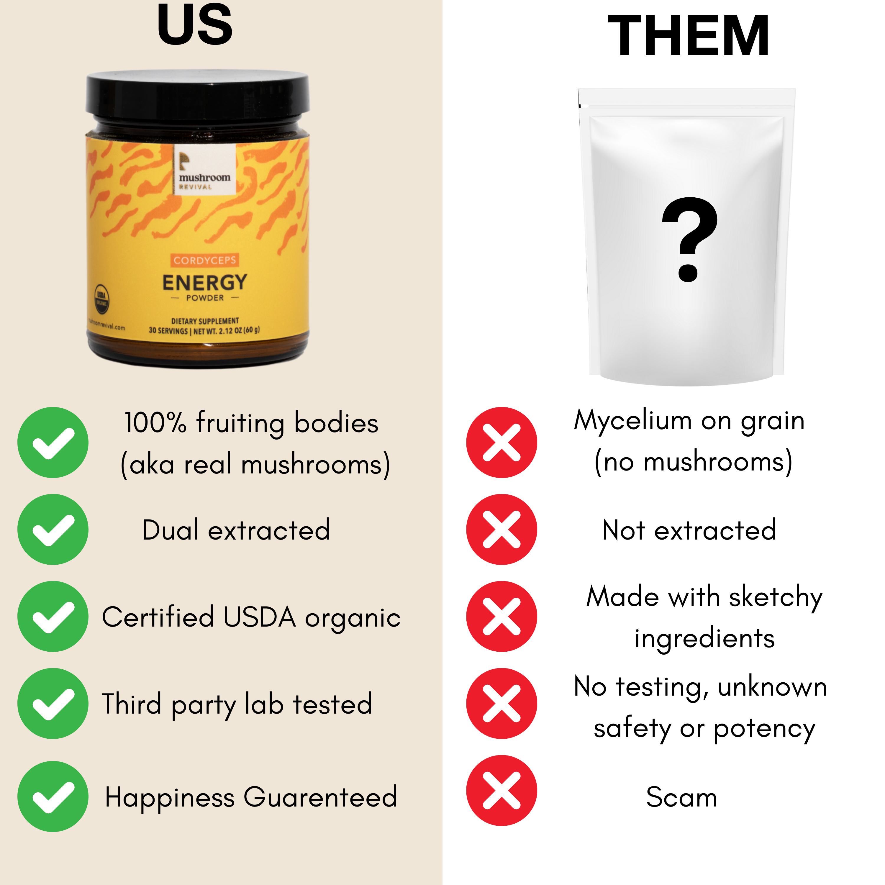 Mushroom Revival Energy Cordyceps Powder
