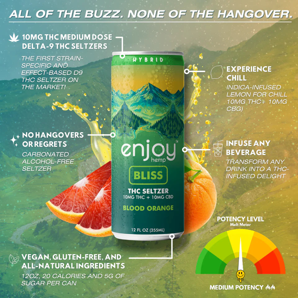 Enjoy Hemp 10mg THC + 10mg CBD Blood Orange Seltzer for Bliss (Hybrid) | Mediumdose Social-Tonic, Alcohol-Free Seltzer Best Price
