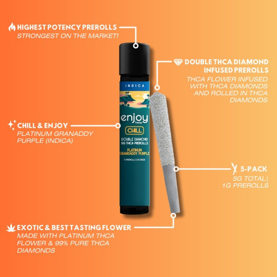 Enjoy Hemp 5g Mega Potency Double Diamond THCA Prerolls - Platinum Granddaddy Purple for Chill (Indica) Best Price