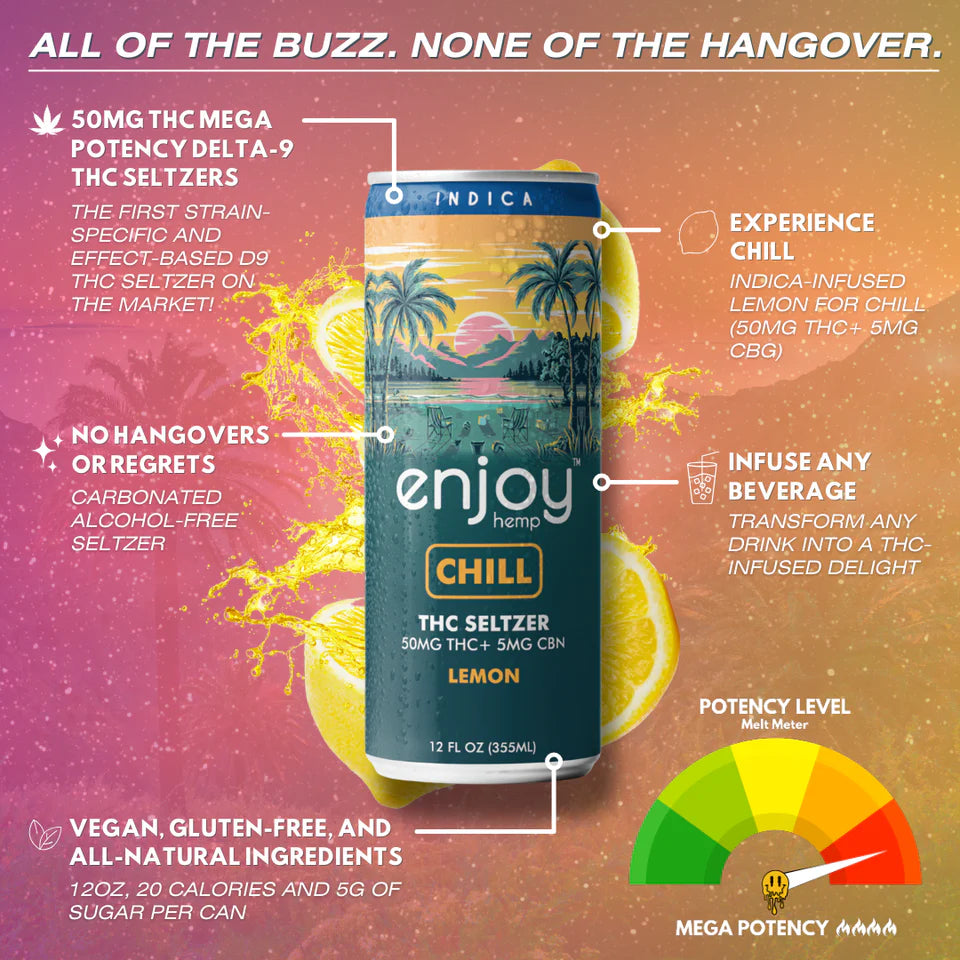 Enjoy Hemp 50mg THC + 5mg CBN Lemon Seltzer for Chill (Indica) | Megadose Relaxation, Alcohol-Free Drink Best Price