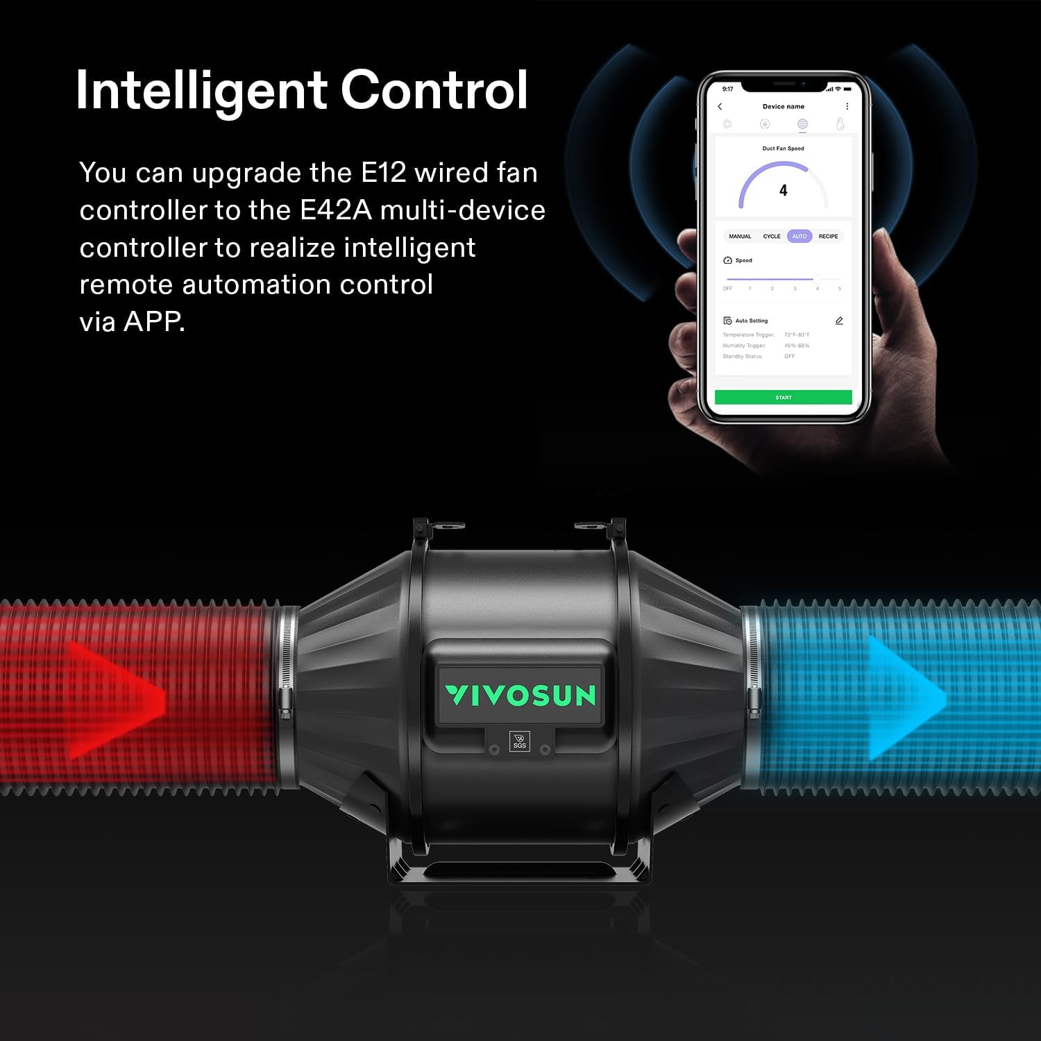 VIVOSUN G8 8" Inline Duct Fan & Temperature Humidity Controller, E42A WiFi-App Control AeroZesh Grow Tent Fan& Smart Thermostat, 725 CFM EC Motor Exhaust Fan for Heating Cooling, Greenhouse Accessory