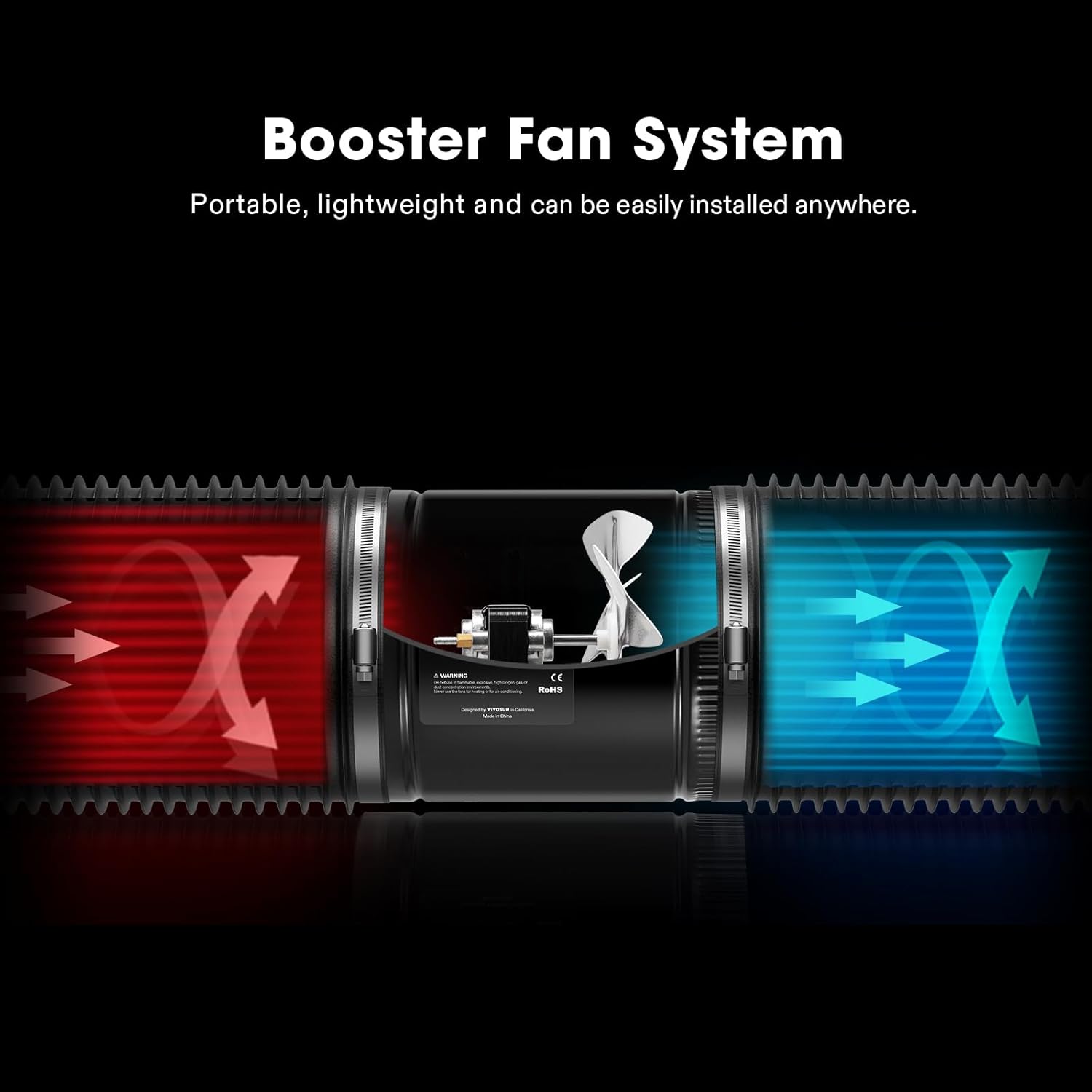 VIVOSUN Inline Booster Duct Fan 8” 430 CFM with Speed Controller, HVAC Exhaust Ventilation Fan with Low Noise for Basements, Bathrooms, Kitchens, Attics, Grow Tents