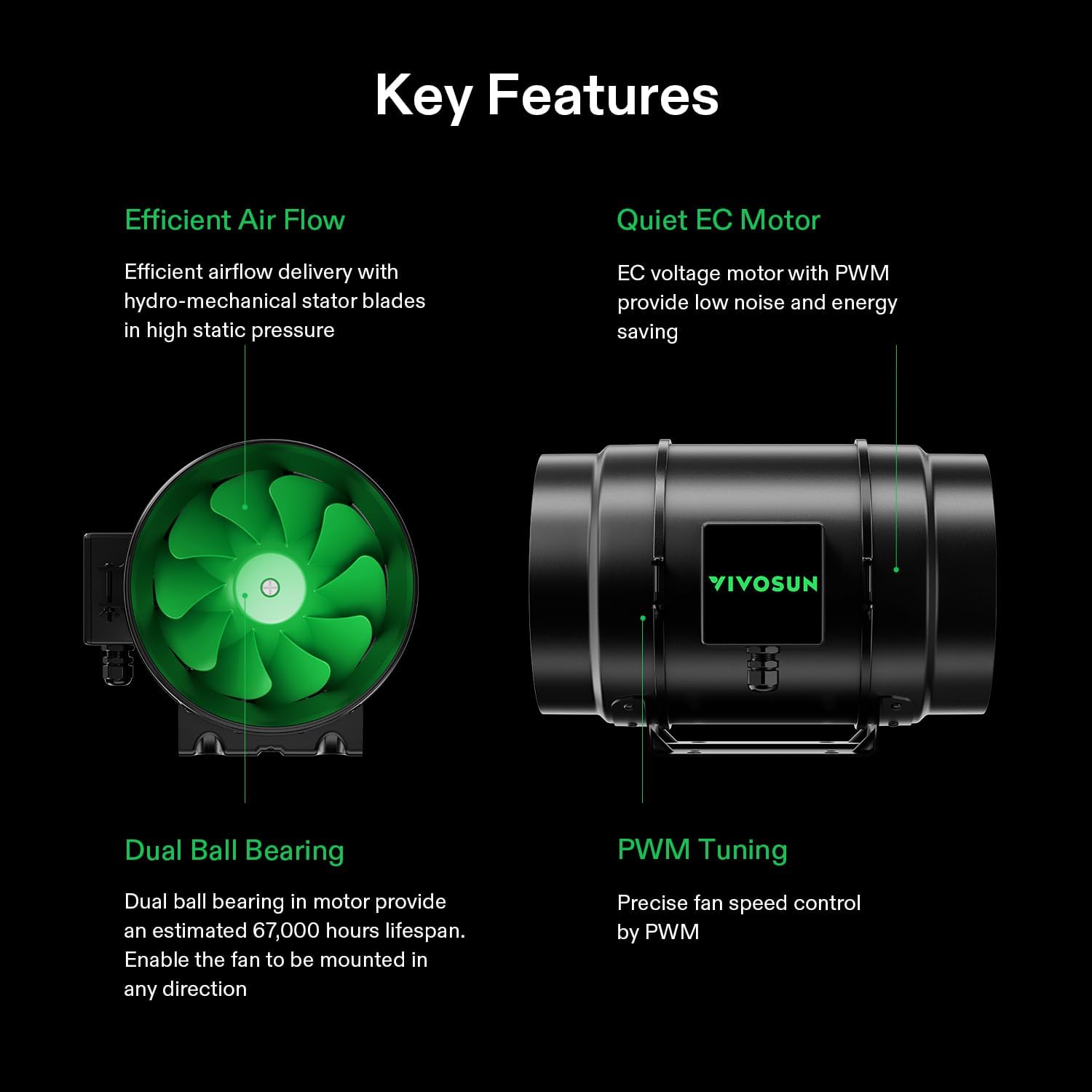 VIVOSUN G8 8" Inline Duct Fan & 3 Cycle Modes E12 Speed Controller, AeroZesh Grow Tent Kit Ventilation Fan with 725 CFM EC Motor, Programmable Exhaust Fan for Heating Cooling Booster, Hydroponics