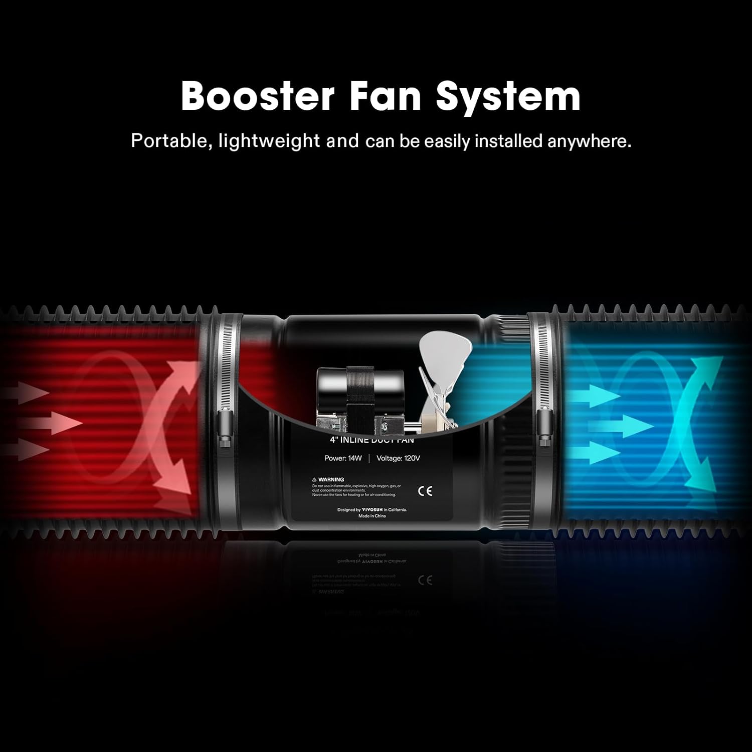 VIVOSUN Inline Booster Duct Fan 4” 100 CFM, HVAC Exhaust Ventilation Fan with Low Noise for Basements, Bathrooms, Kitchens, Attics, Grow Tents, Black