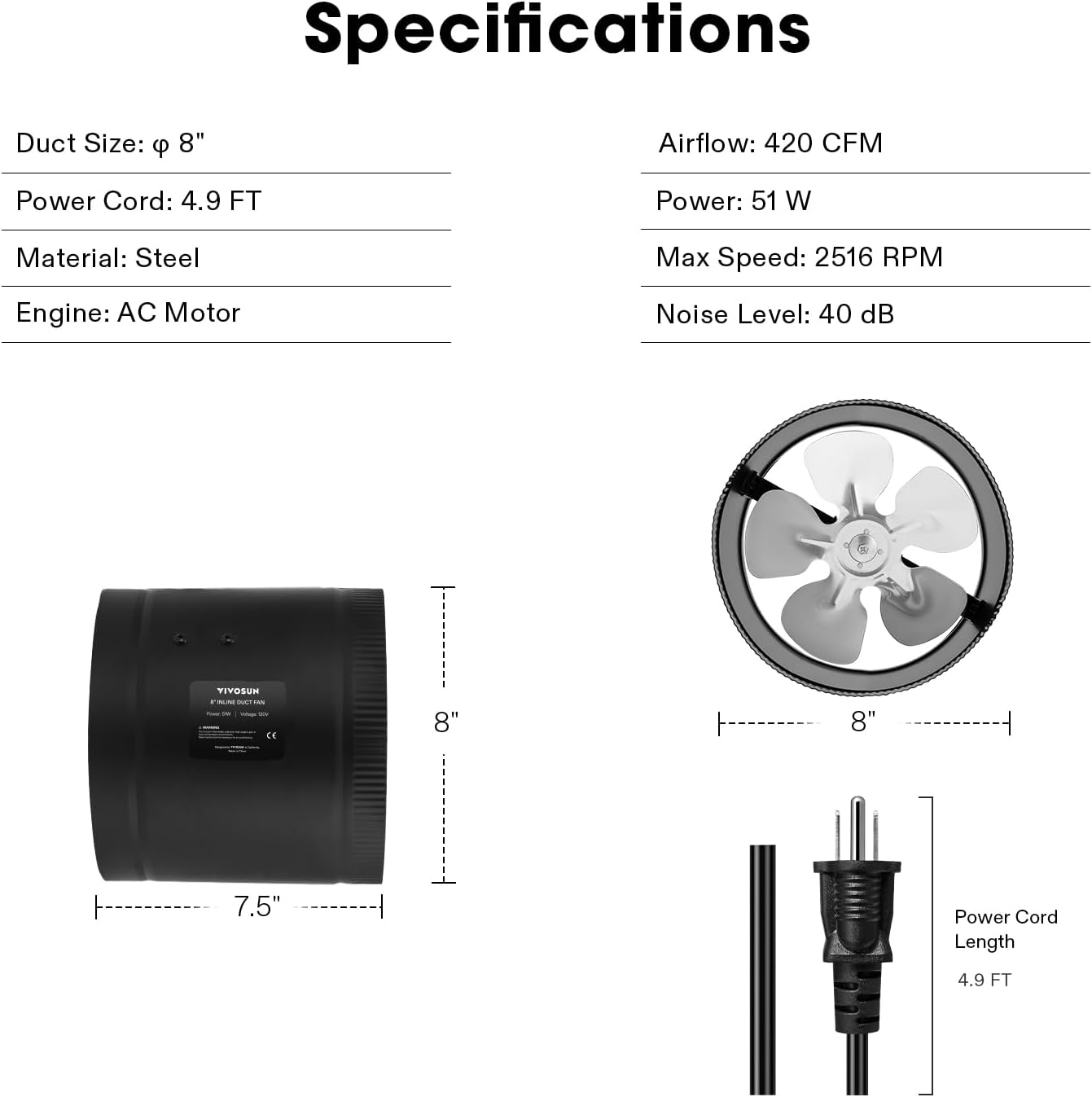 VIVOSUN Inline Booster Duct Fan 4” 100 CFM, HVAC Exhaust Ventilation Fan with Low Noise for Basements, Bathrooms, Kitchens, Attics, Grow Tents, Black