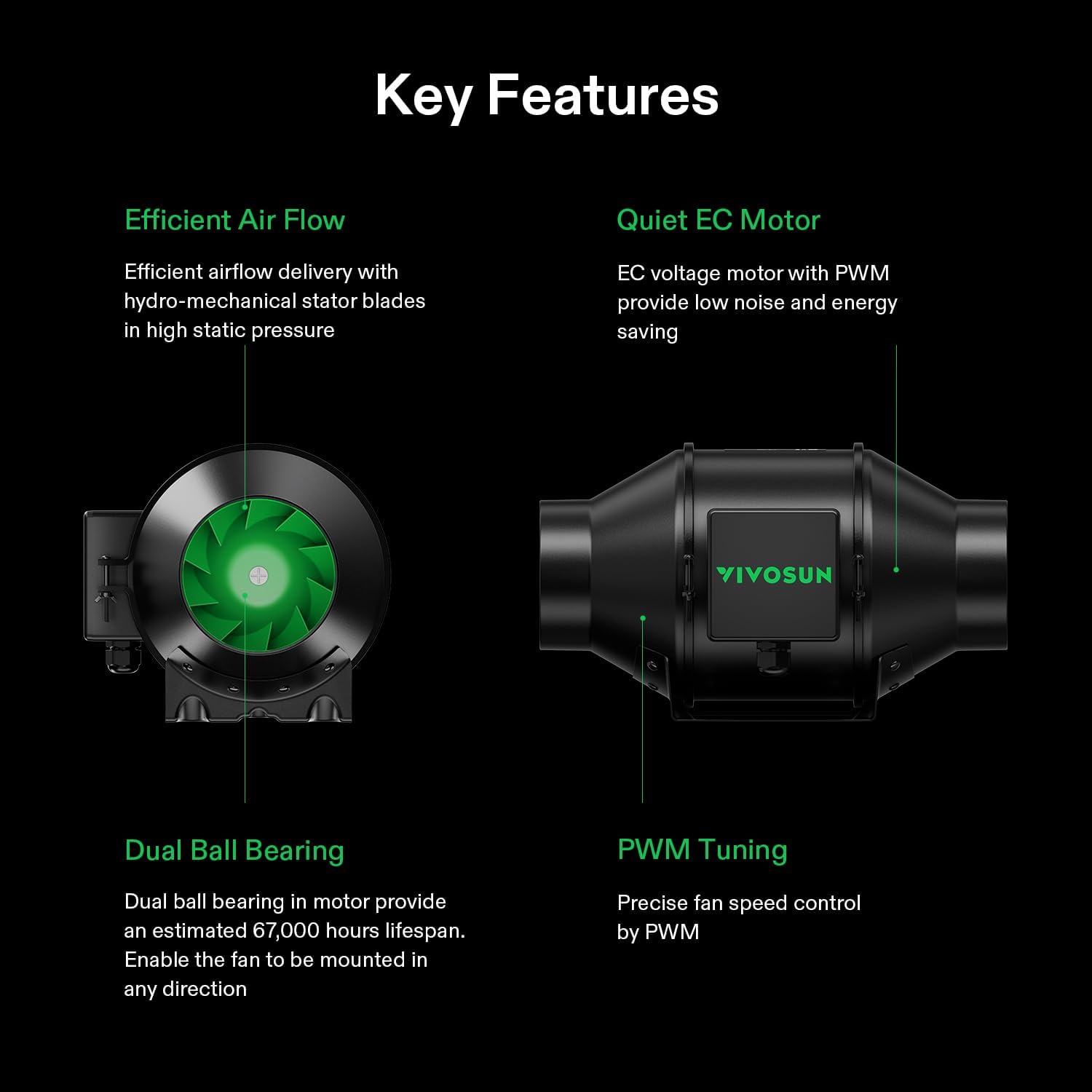 VIVOSUN G8 8" Inline Duct Fan & Temperature Humidity Controller, E42A WiFi-App Control AeroZesh Grow Tent Fan& Smart Thermostat, 725 CFM EC Motor Exhaust Fan for Heating Cooling, Greenhouse Accessory