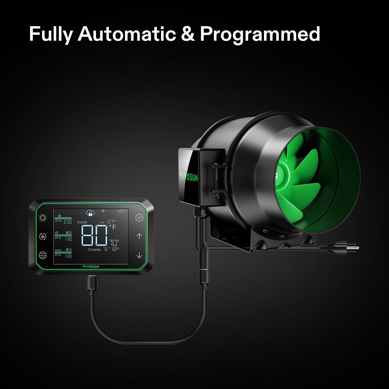 VIVOSUN G8 8" Inline Duct Fan & Temperature Humidity Controller, E42A WiFi-App Control AeroZesh Grow Tent Fan& Smart Thermostat, 725 CFM EC Motor Exhaust Fan for Heating Cooling, Greenhouse Accessory