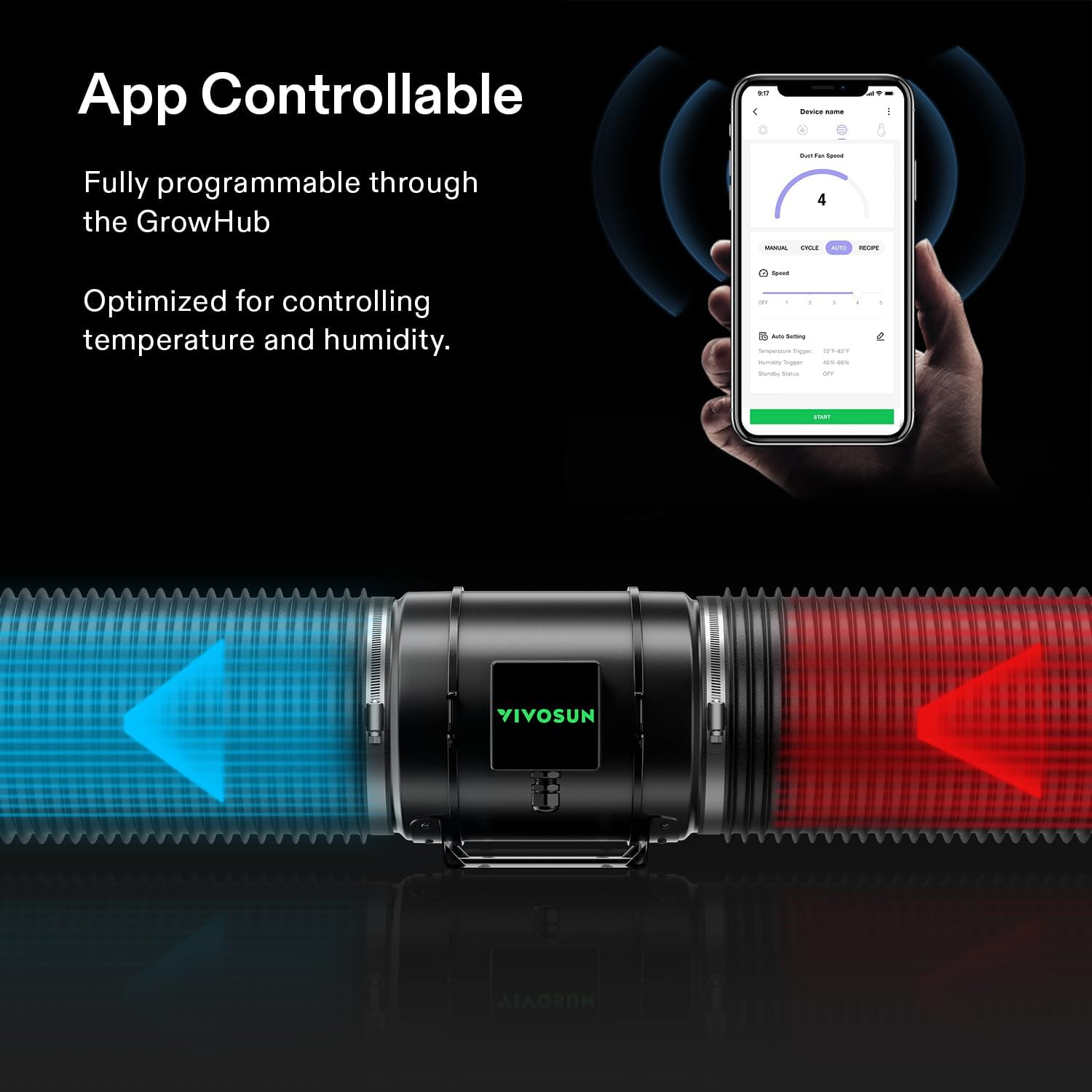 VIVOSUN G8 8" Inline Duct Fan & Temperature Humidity Controller, E42A WiFi-App Control AeroZesh Grow Tent Fan& Smart Thermostat, 725 CFM EC Motor Exhaust Fan for Heating Cooling, Greenhouse Accessory