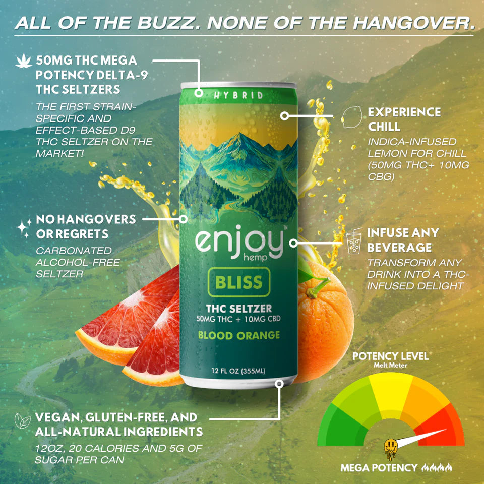 Enjoy Hemp 50mg THC + 10mg CBD Blood Orange Seltzer for Bliss (Hybrid) | Megadose Social-Tonic, Alcohol-Free Drink Best Price