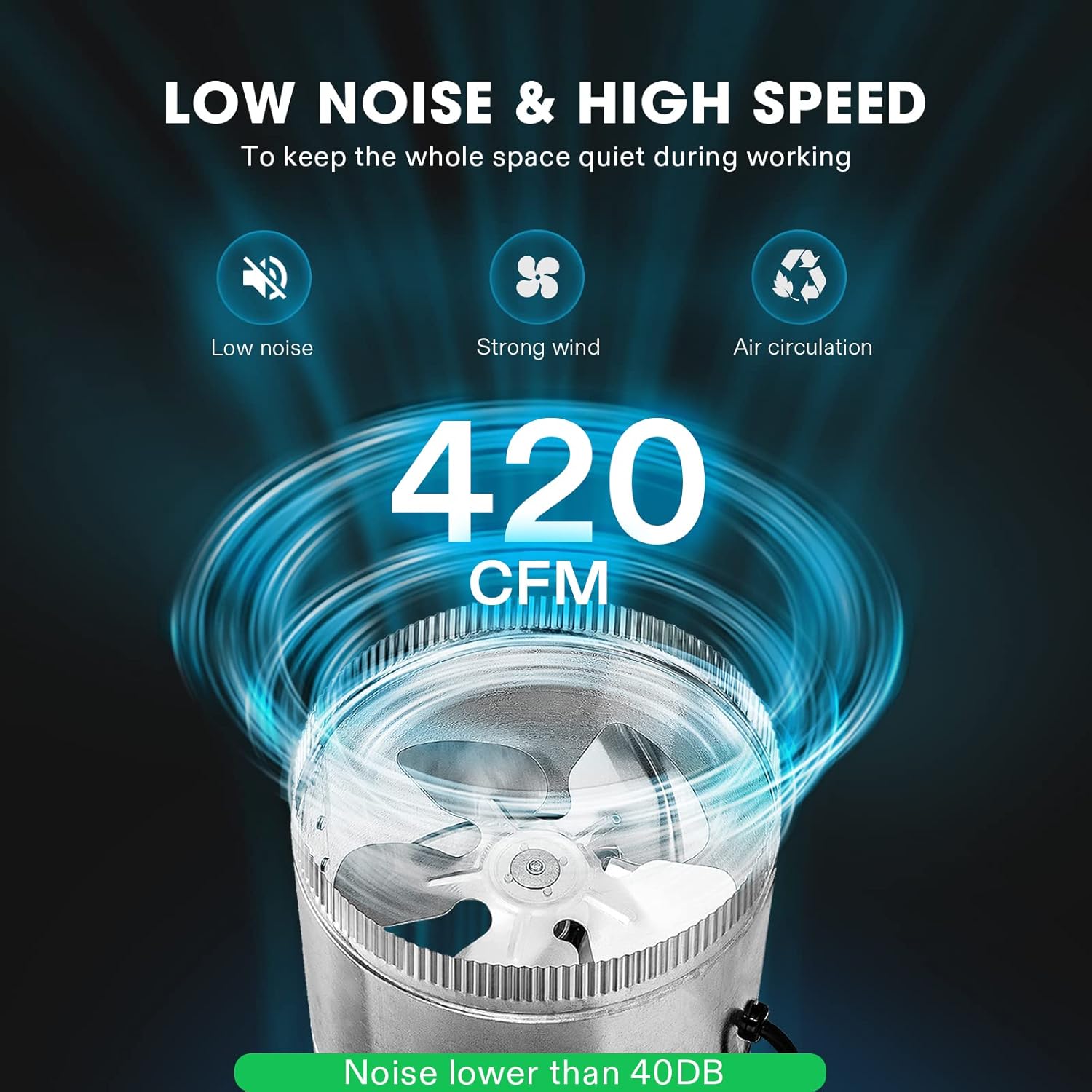 VIVOSUN 4” Inline Booster Duct Fan with Speed Regulator, 130 CFM Quiet Exhaust Fan for HVAC Ventilation in Grow Tents, Basements, Bathrooms, Kitchens, and Attics