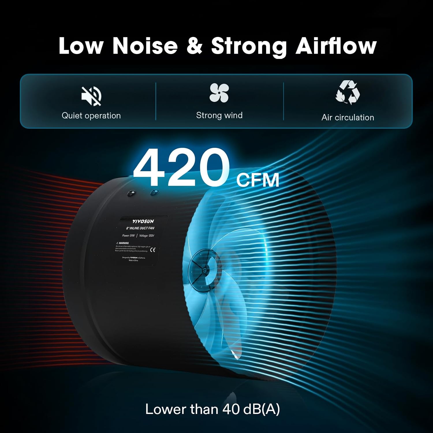 VIVOSUN Inline Booster Duct Fan 8” 430 CFM with Speed Controller, HVAC Exhaust Ventilation Fan with Low Noise for Basements, Bathrooms, Kitchens, Attics, Grow Tents