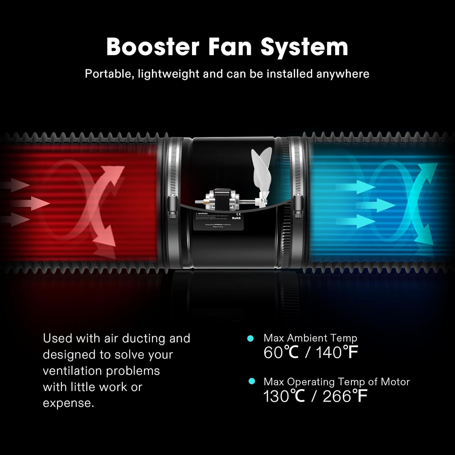 VIVOSUN Inline Booster Duct Fan 8” 430 CFM with Speed Controller, HVAC Exhaust Ventilation Fan with Low Noise for Basements, Bathrooms, Kitchens, Attics, Grow Tents