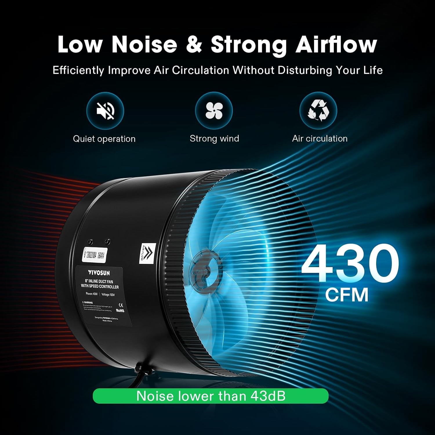 VIVOSUN Inline Booster Duct Fan 4” 100 CFM, HVAC Exhaust Ventilation Fan with Low Noise for Basements, Bathrooms, Kitchens, Attics, Grow Tents, Black