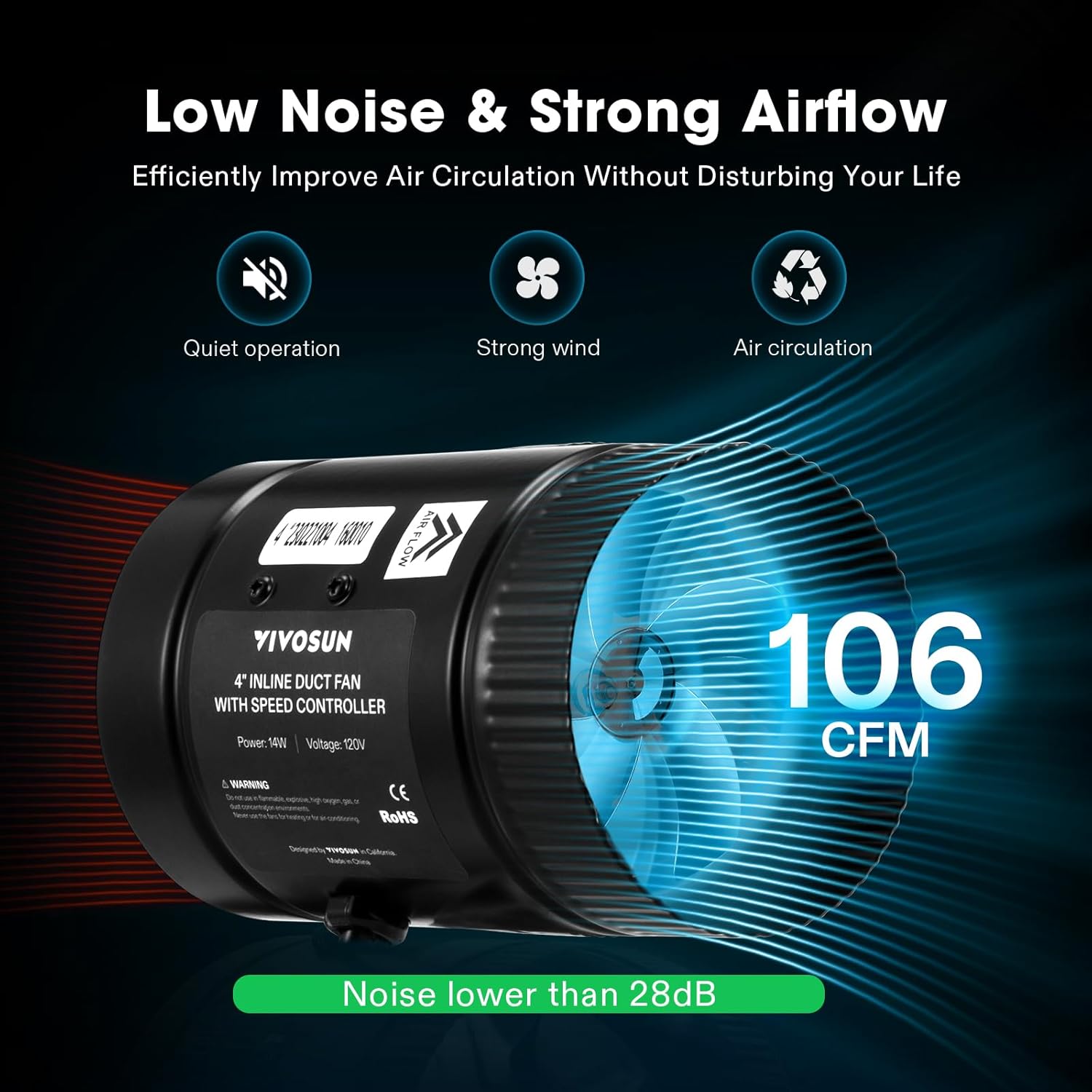 VIVOSUN Inline Booster Duct Fan 4” 100 CFM, HVAC Exhaust Ventilation Fan with Low Noise for Basements, Bathrooms, Kitchens, Attics, Grow Tents, Black