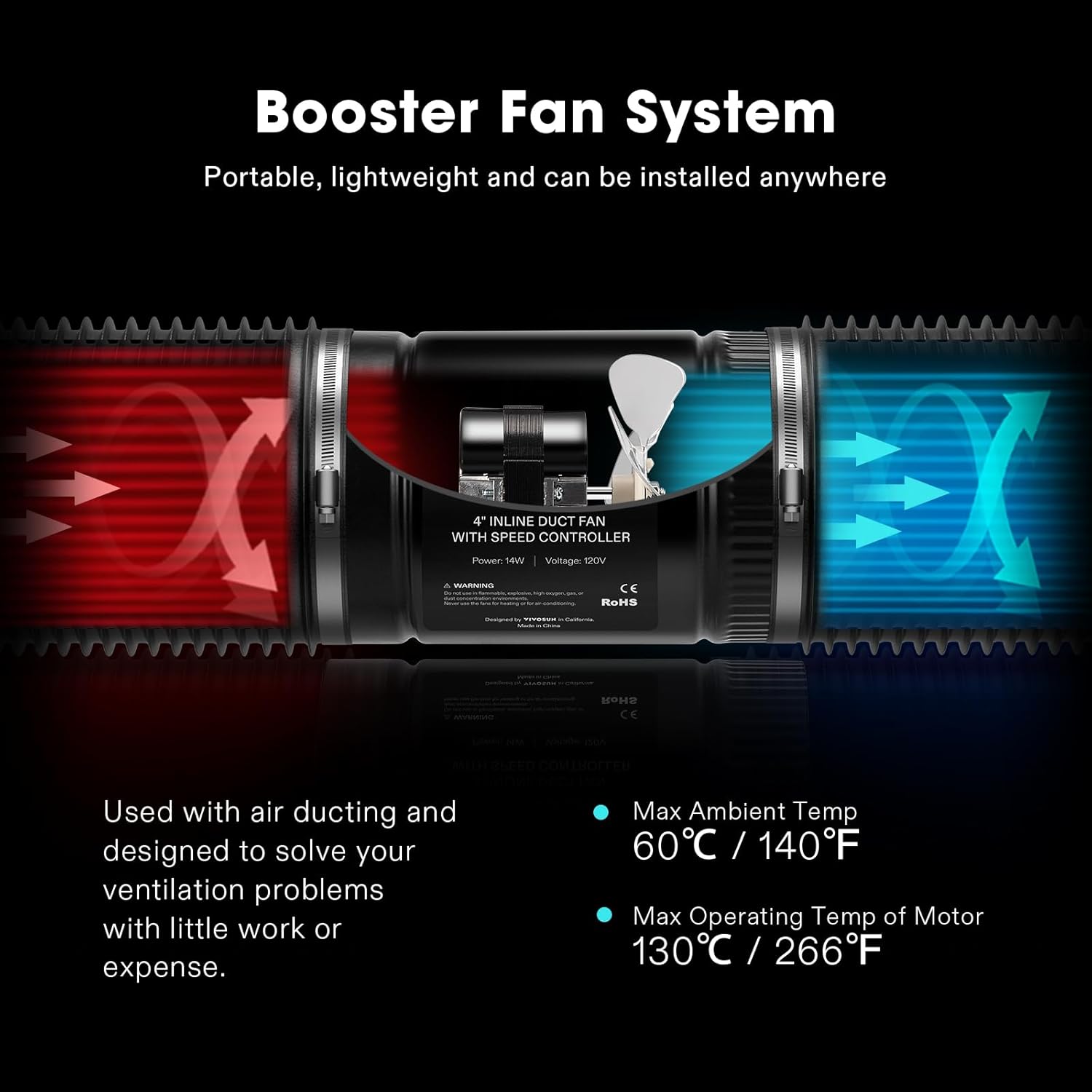 VIVOSUN Inline Booster Duct Fan 4” 100 CFM, HVAC Exhaust Ventilation Fan with Low Noise for Basements, Bathrooms, Kitchens, Attics, Grow Tents, Black