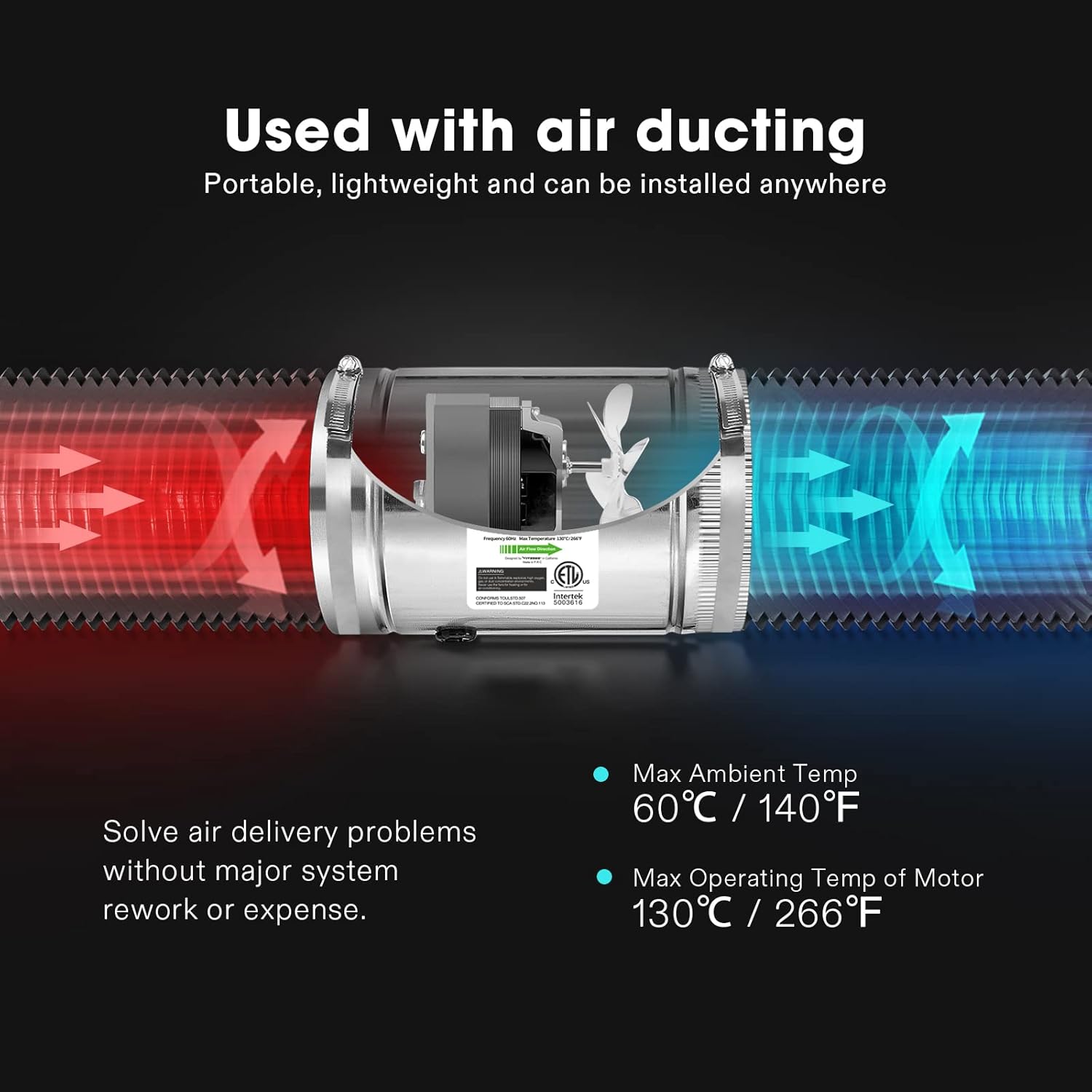 VIVOSUN 8 Inch Inline Duct Fan 420 CFM, HVAC Exhaust Ventilation Fan with Low Noise for Basements, Bathrooms, Kitchens and Attics, Silver