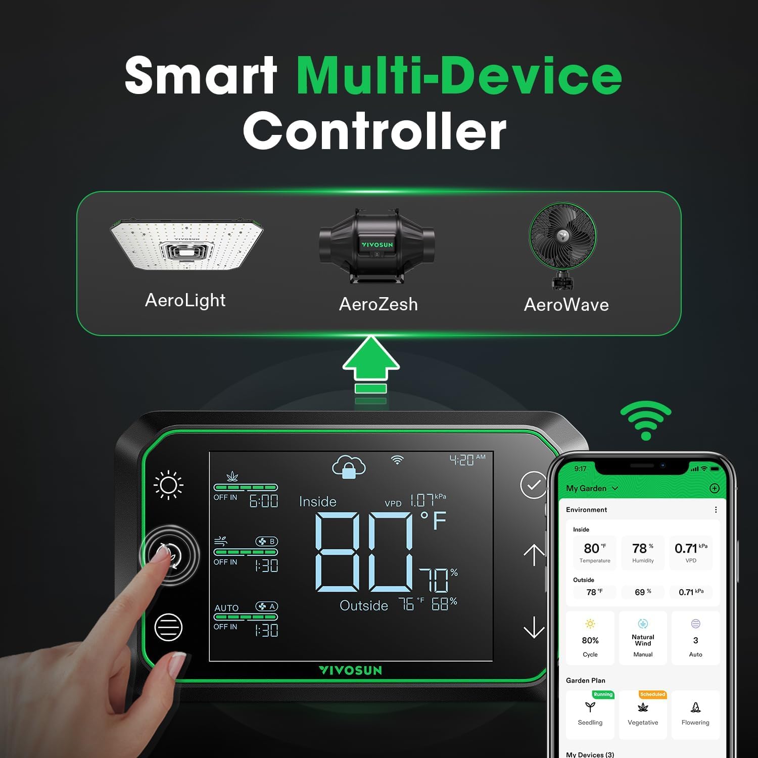 VIVOSUN G8 8" Inline Duct Fan & 3 Cycle Modes E12 Speed Controller, AeroZesh Grow Tent Kit Ventilation Fan with 725 CFM EC Motor, Programmable Exhaust Fan for Heating Cooling Booster, Hydroponics