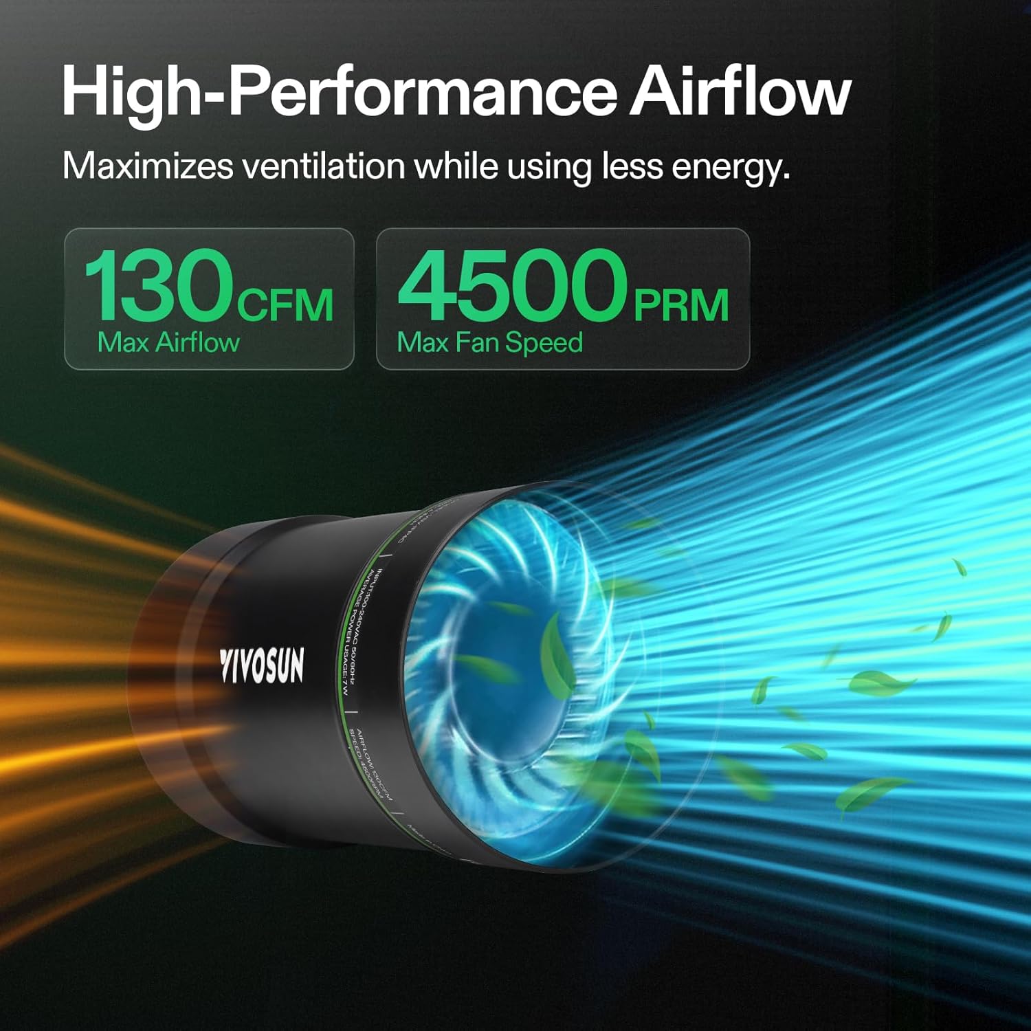 VIVOSUN 6 Inch Inline Duct Fan 240 CFM, HVAC Exhaust Ventilation Fan with Low Noise for Basements, Bathrooms, Kitchens and Attics, Silver