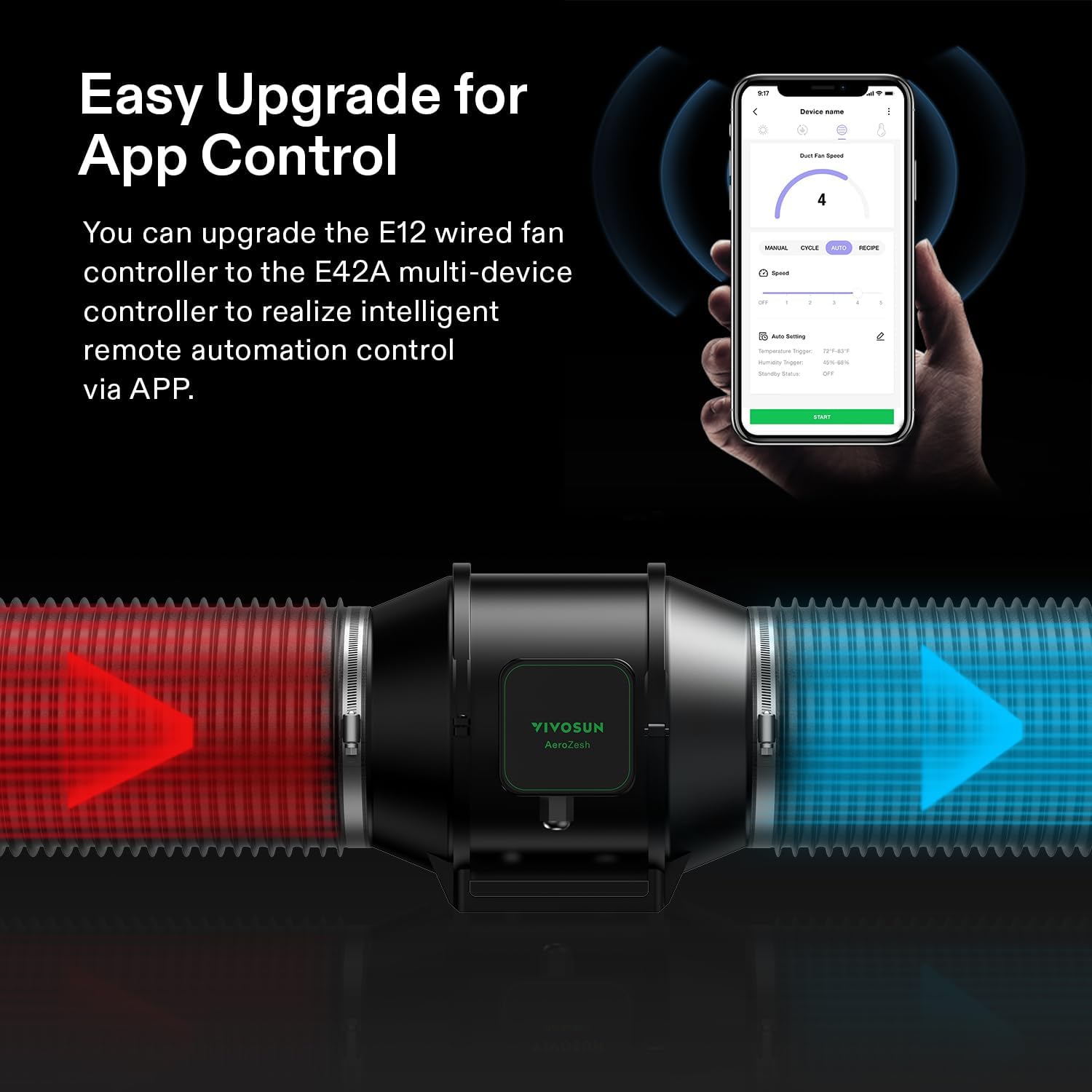 VIVOSUN G8 8" Inline Duct Fan & Temperature Humidity Controller, E42A WiFi-App Control AeroZesh Grow Tent Fan& Smart Thermostat, 725 CFM EC Motor Exhaust Fan for Heating Cooling, Greenhouse Accessory