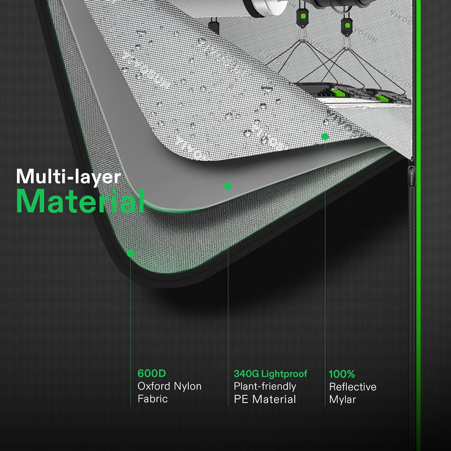 VIVOSUN R446 4x4 Grow Tent, 48"x48"x72" Roof Cube Tent with Observation Window and Floor Tray for Hydroponics Indoor Plant for VS4000/VSF4300