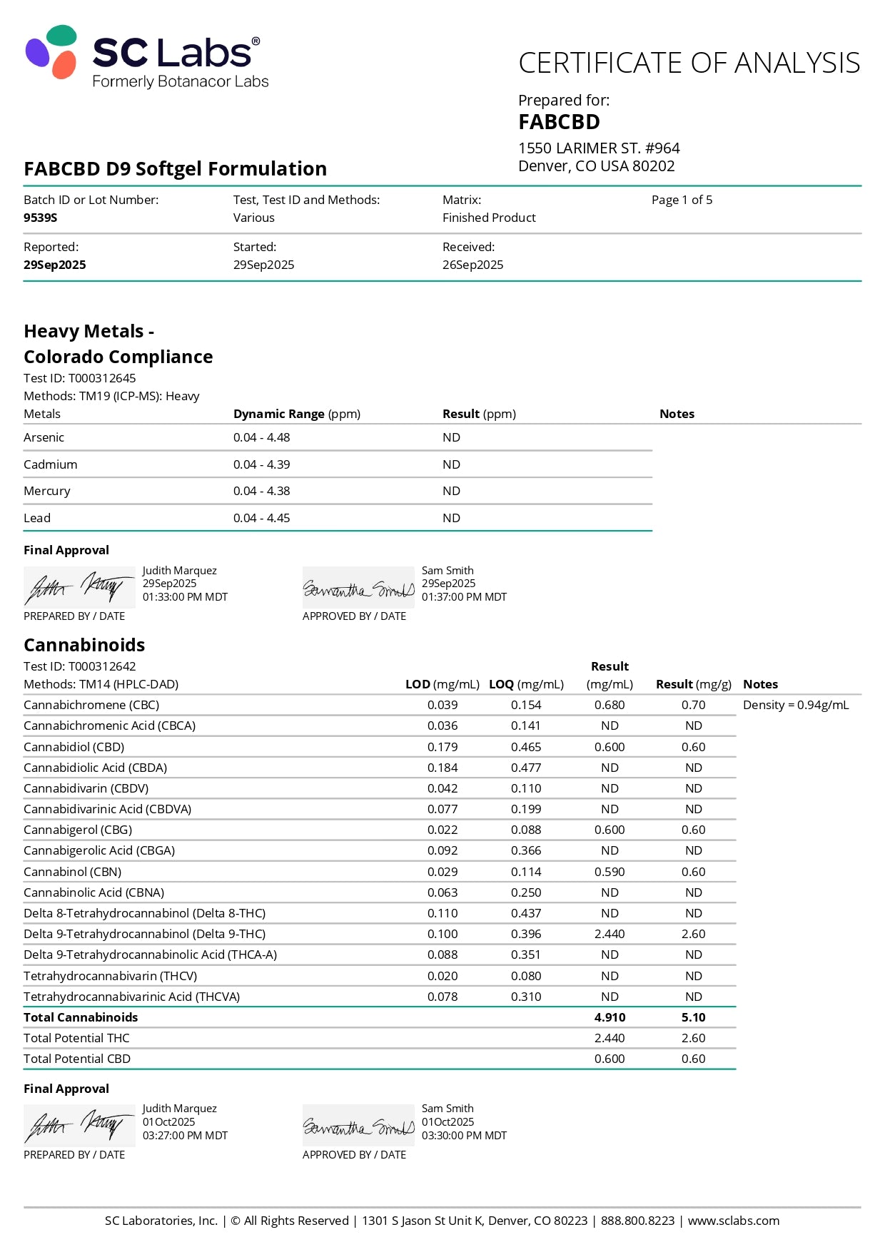 FAB Kites D9 THC Softgels (150mg)