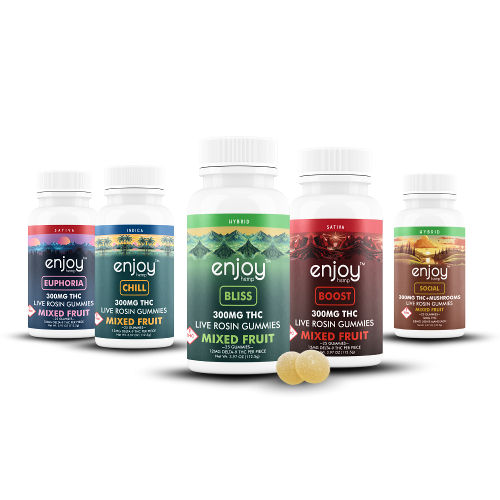 Enjoy Hemp The Ultimate Gummy Goody Box Best Sales Price - Gummies