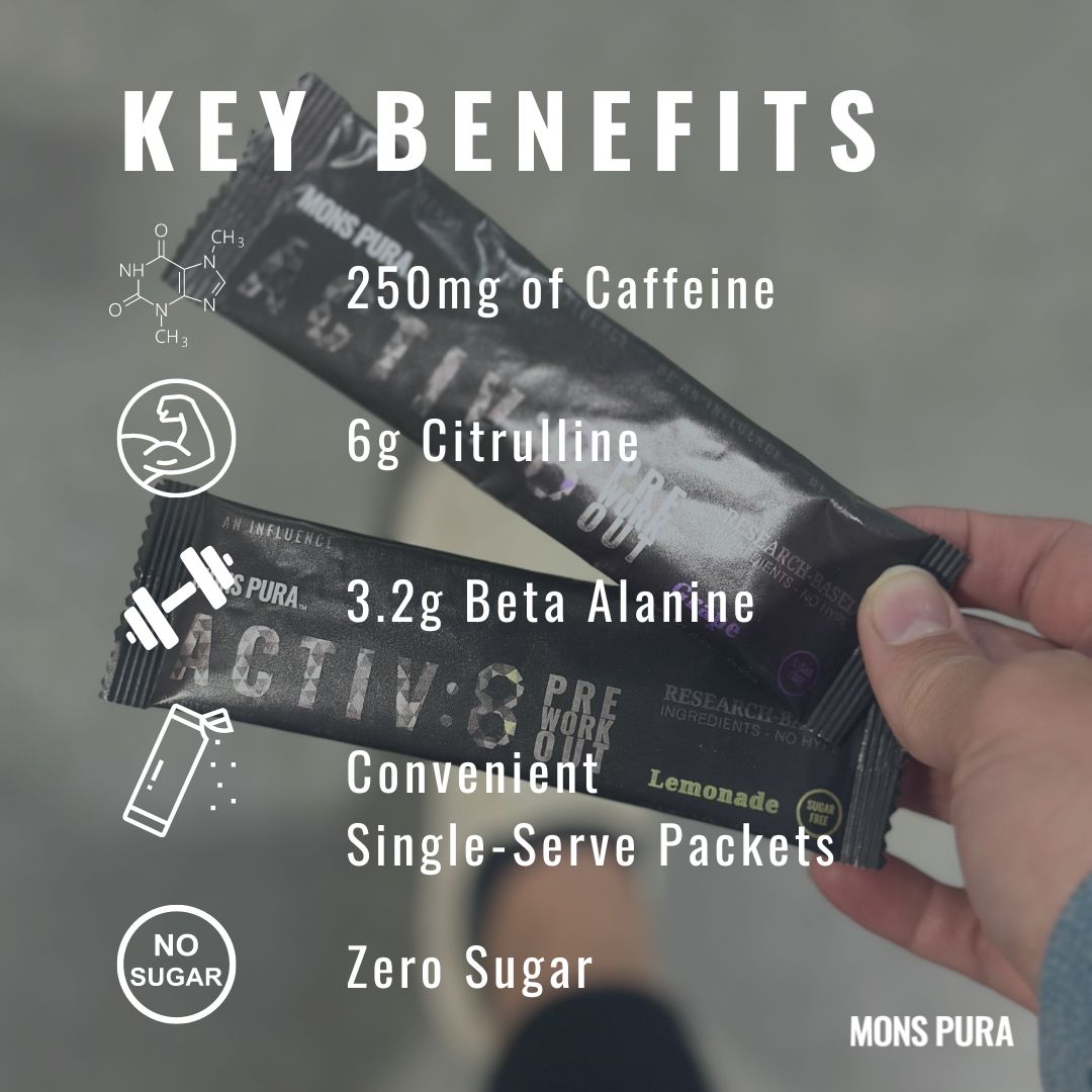 Mons Pura Activ8 Pre-Workout