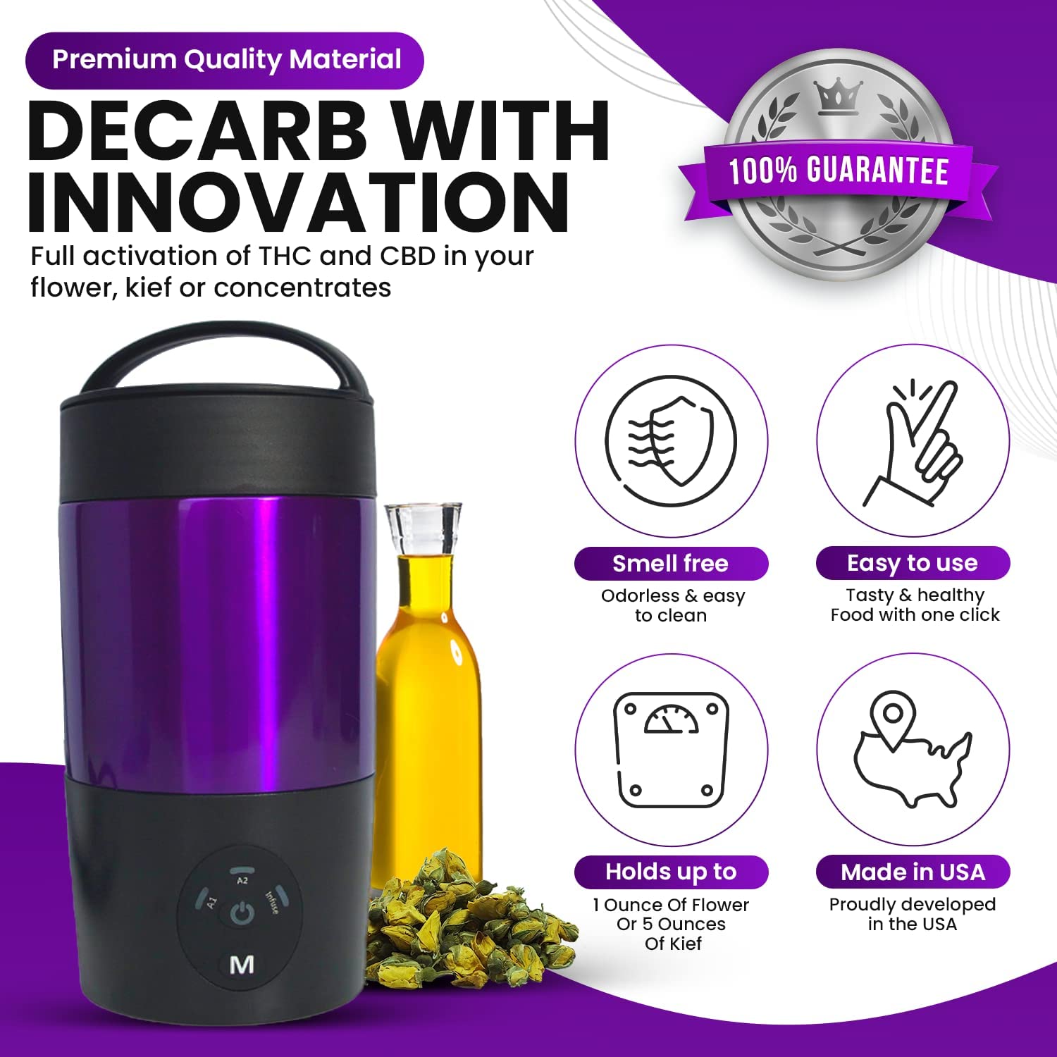 Ardent MINI Best Price