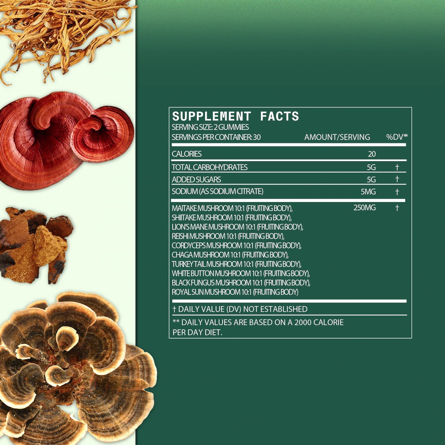 BetterBrand Wellness Kit