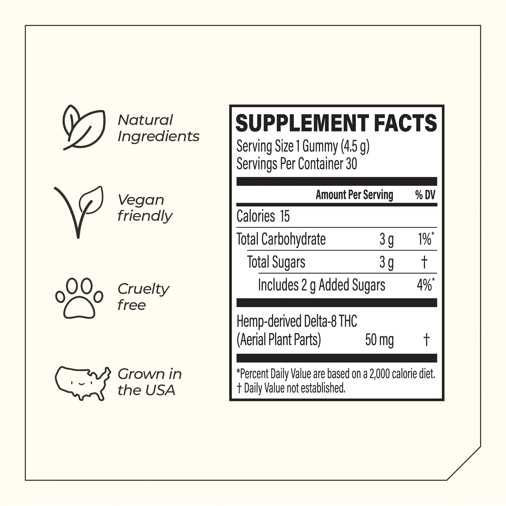 BudPop Delta-8 Strawberry Gelato Gummies (750-3000mg)