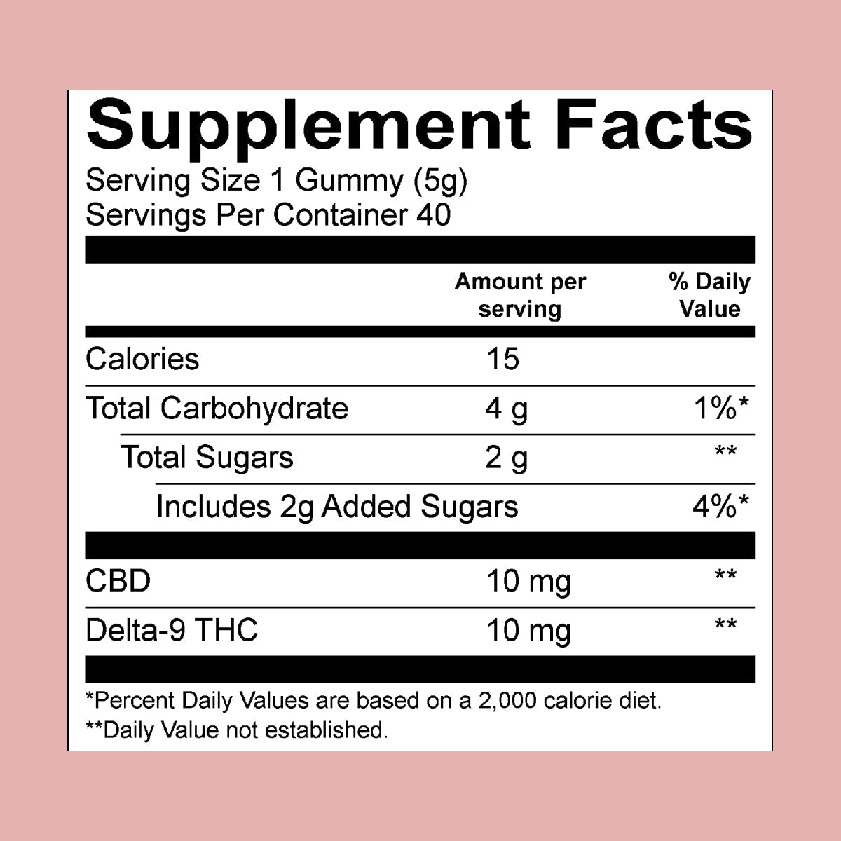 Cycling Frog BlueRazz Gummies, 10mg THC + 10mg CBD