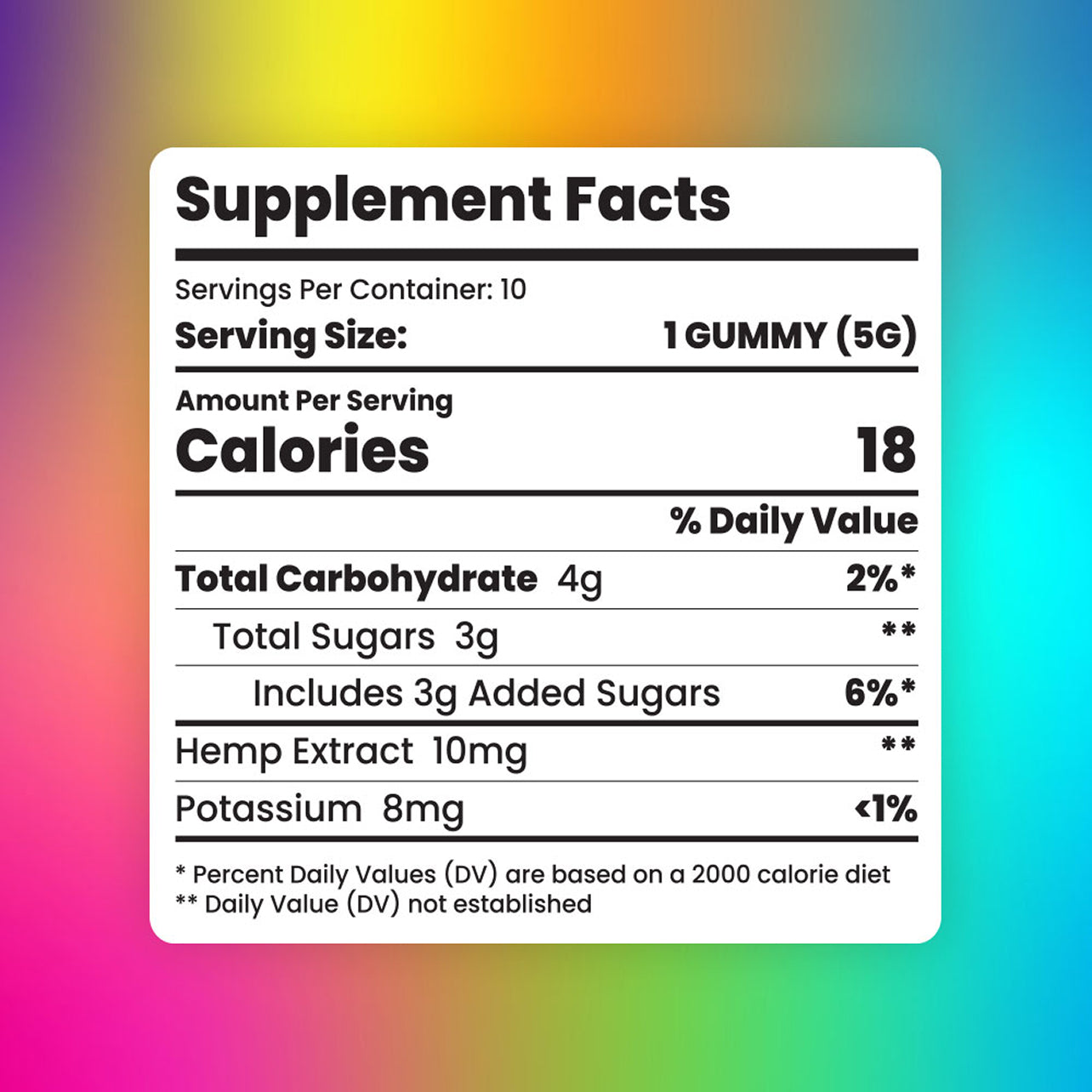 Sunday Scaries CBD Candy