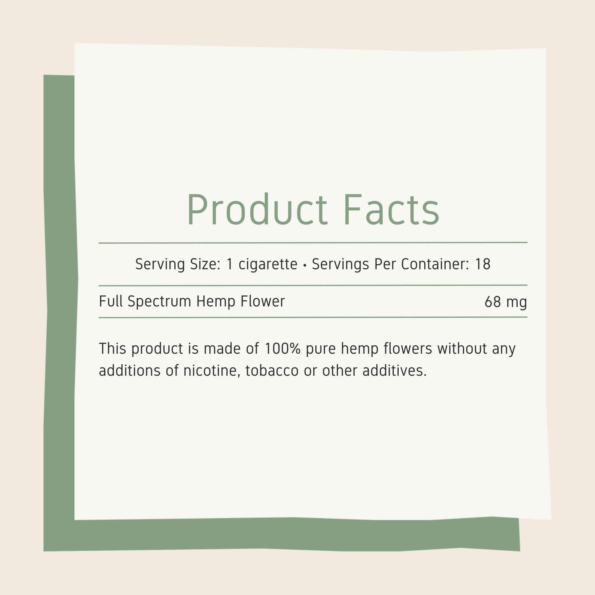Neurogan CBD Cigarettes