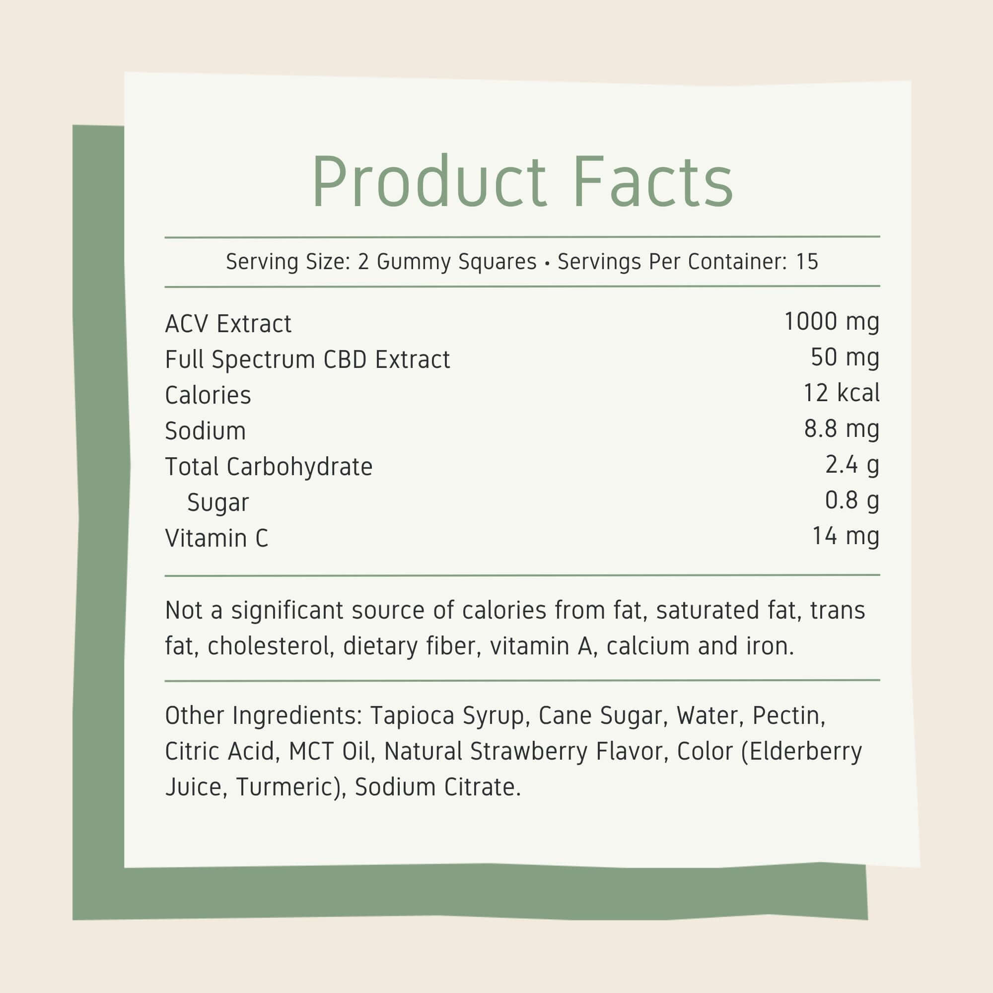Neurogan ACV + CBD Gummies