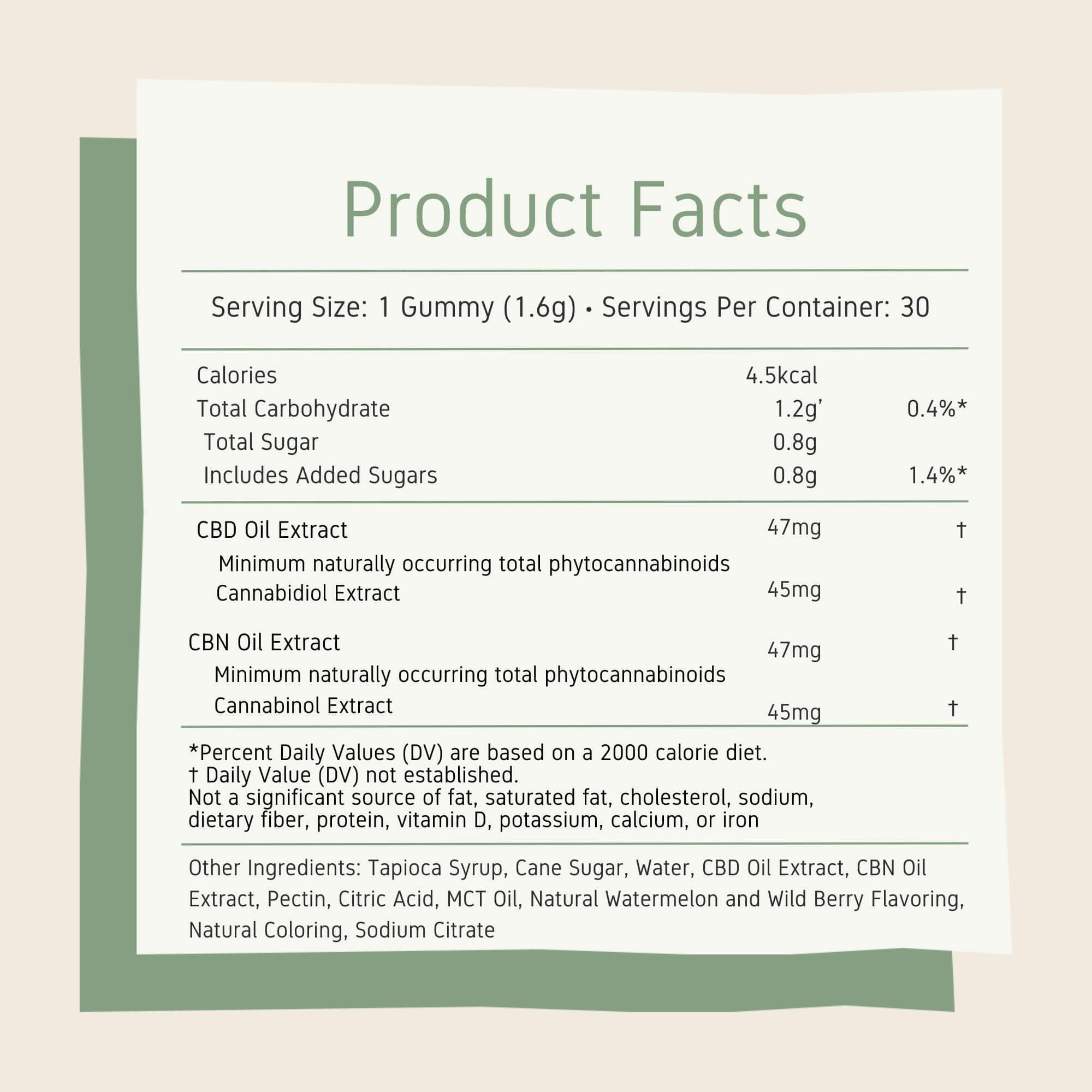Neurogan CBD + CBN Gummies
