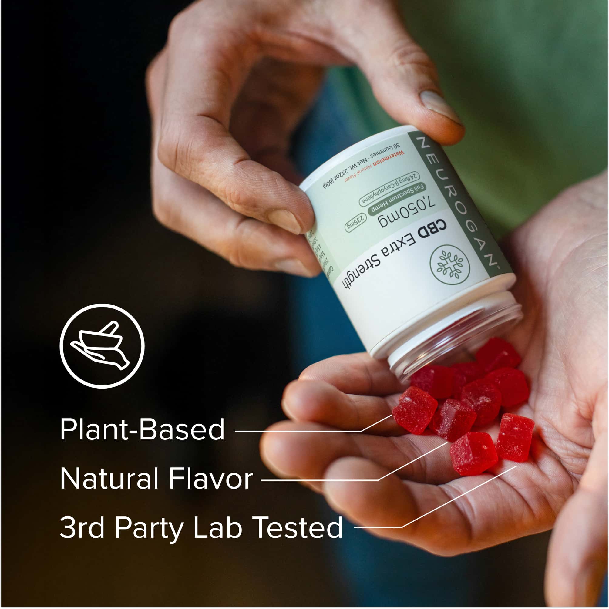 Neurogan Strongest CBD Gummies