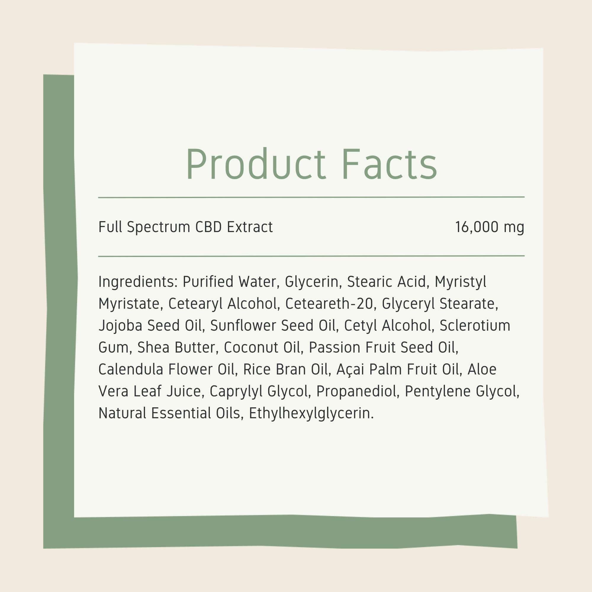 Neurogan CBD Body Lotion