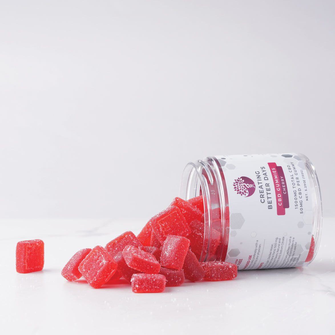 Cherry CBD Gummies 1500 MG - THC Free
