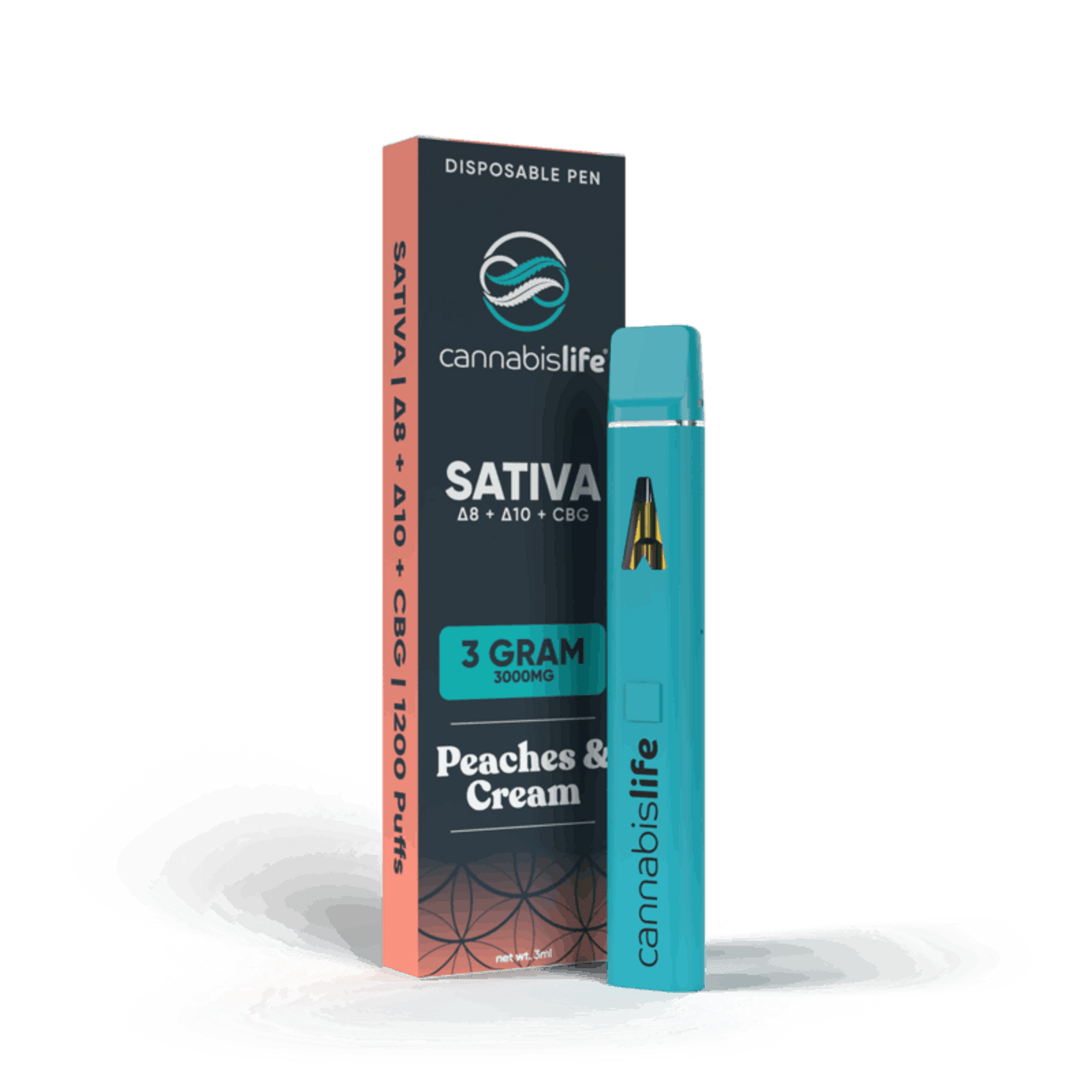 Peaches And Cream Sativa Delta 8 Disposable Vape Pen 3ml Best Price