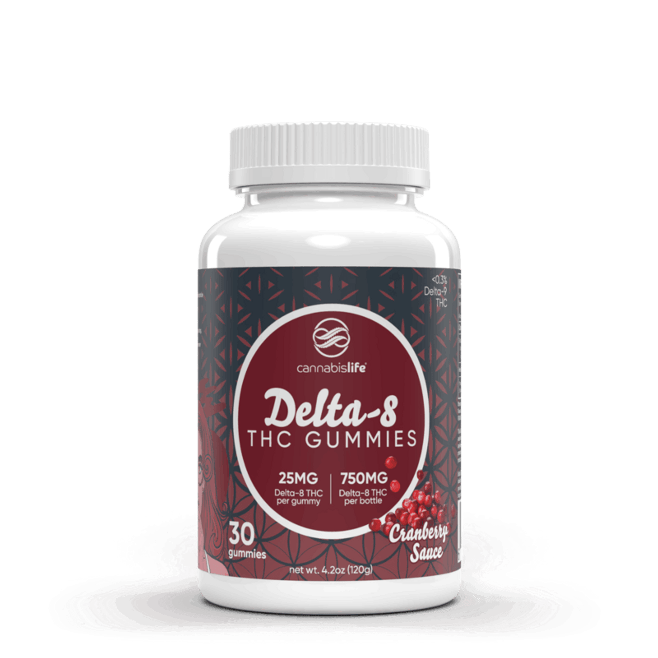 Cranberry Sauce Delta 8 Gummies 30ct 750mg Best Price