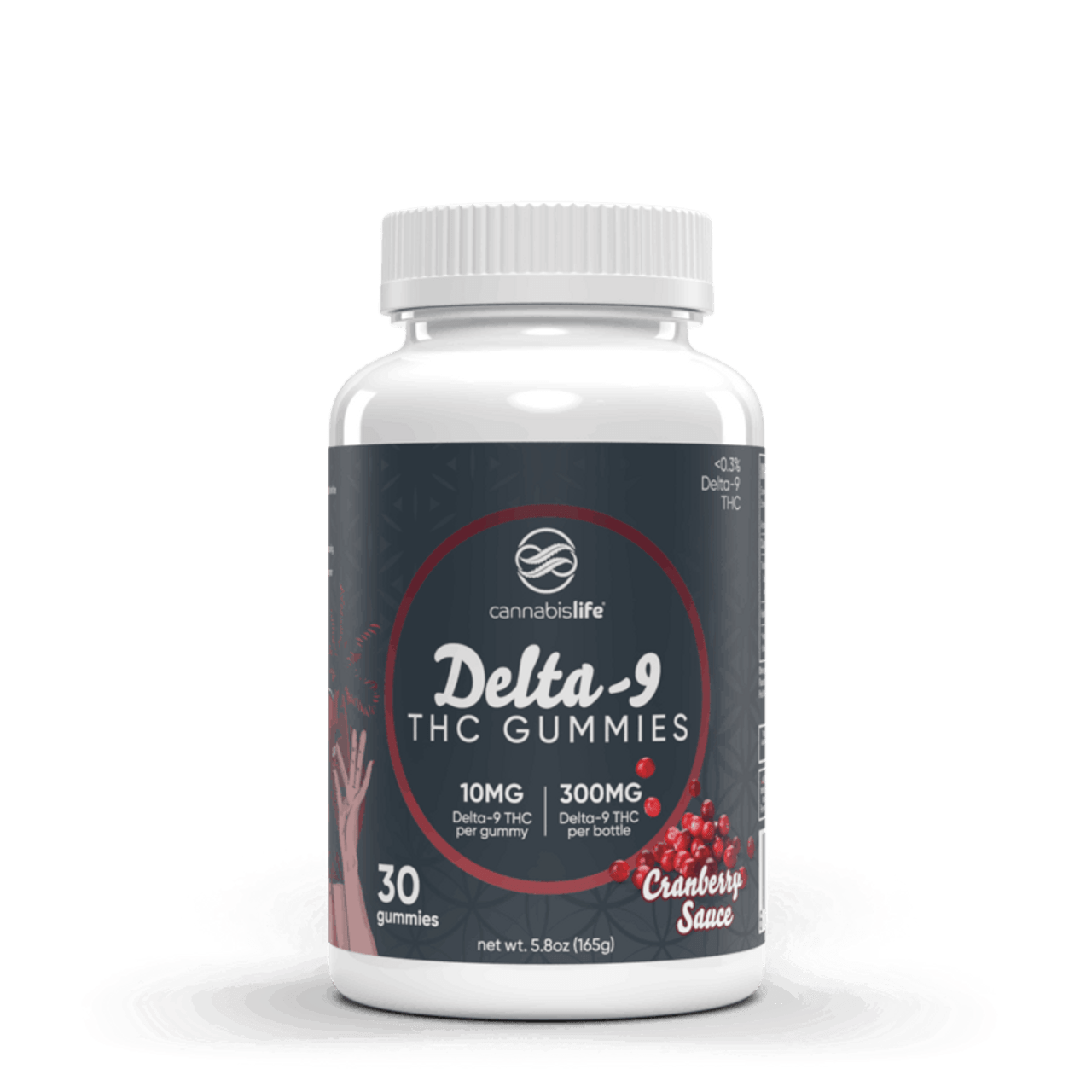 Cranberry Sauce Delta 9 Gummies 30ct 300mg Best Price