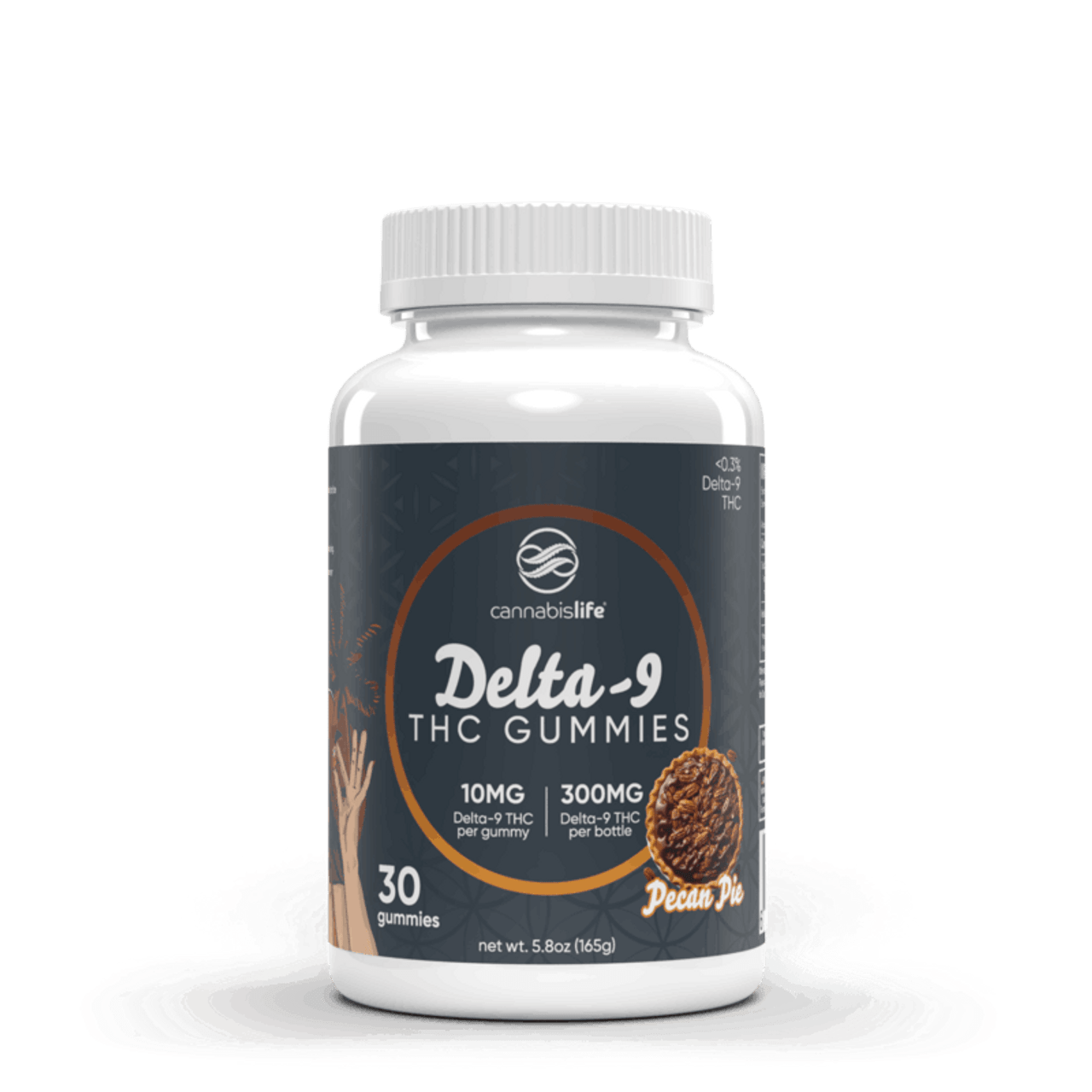 Pecan Pie Delta 9 Gummies 30ct 300mg Best Price