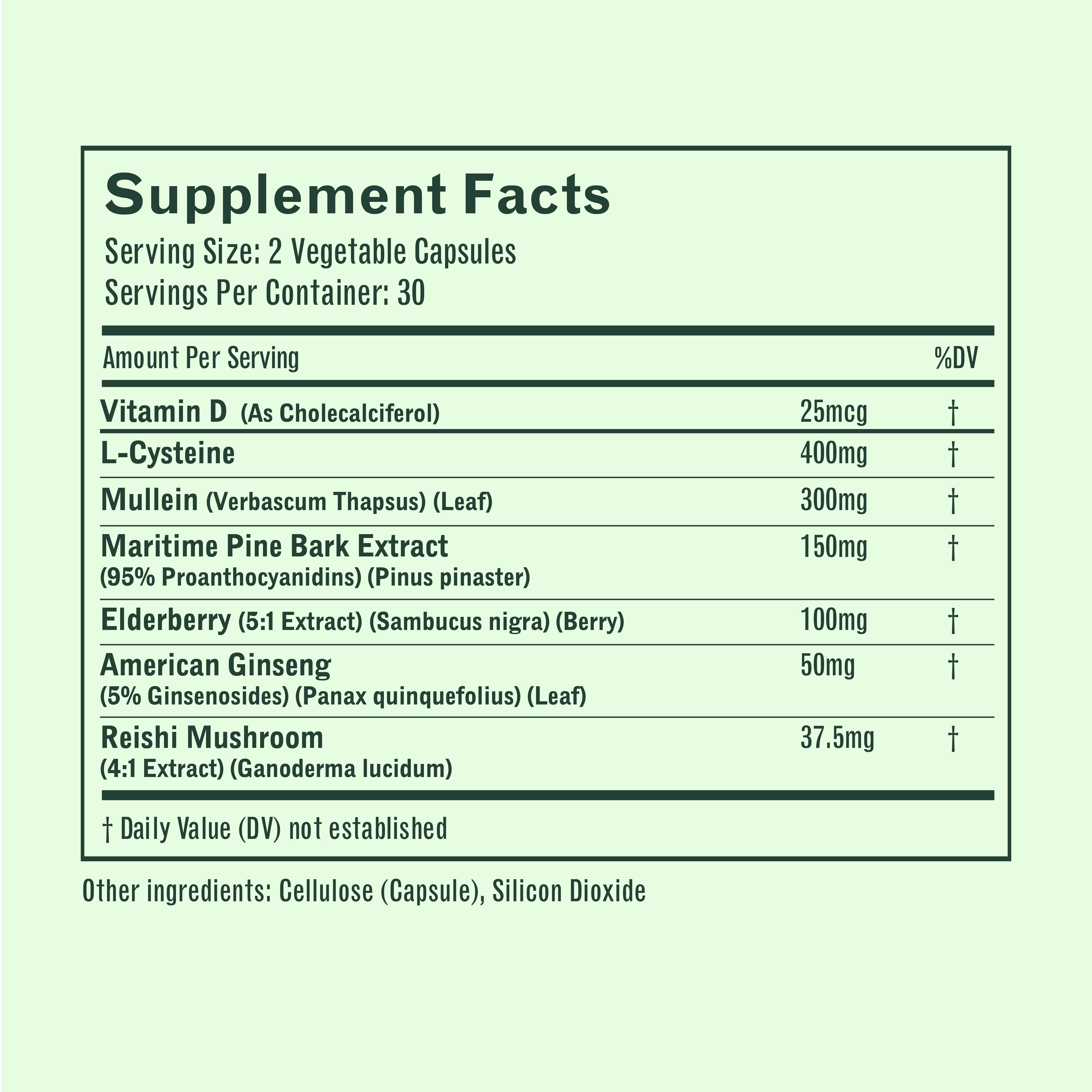 BetterBrand Allergy Relief Protocol